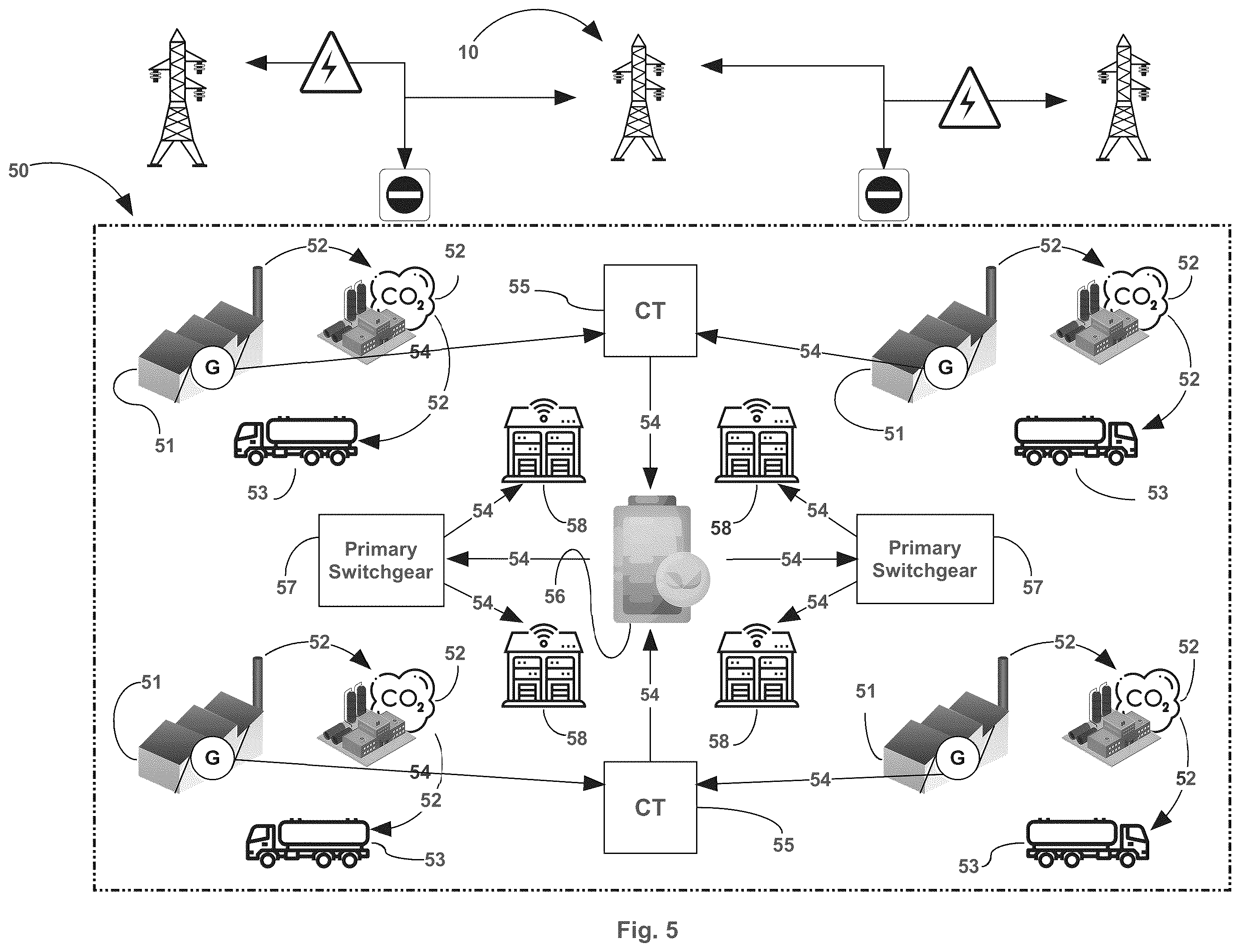 Patent US12184075 Figure 5 – Closed clean energy generation and reuse system for use in mission critical facilities