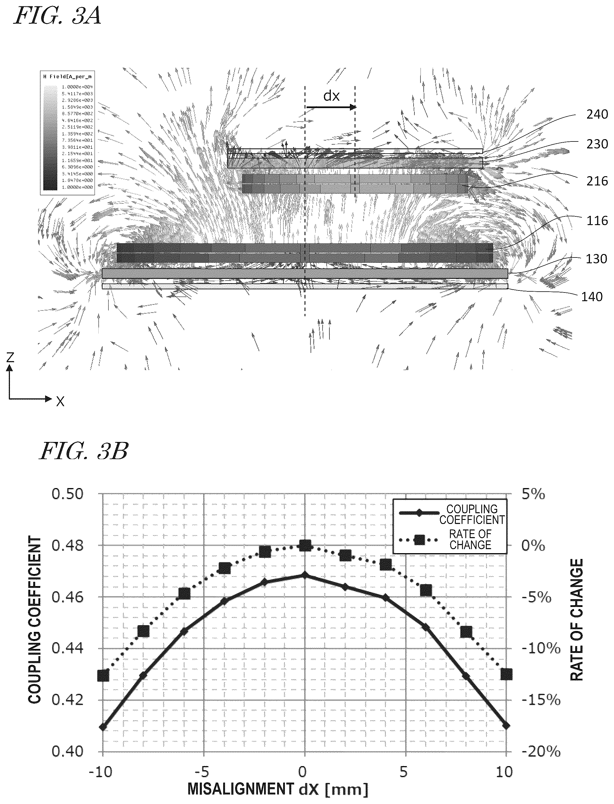 Patent US12184080 Figure 3 – Wireless power supply unit and wireless power transmission system