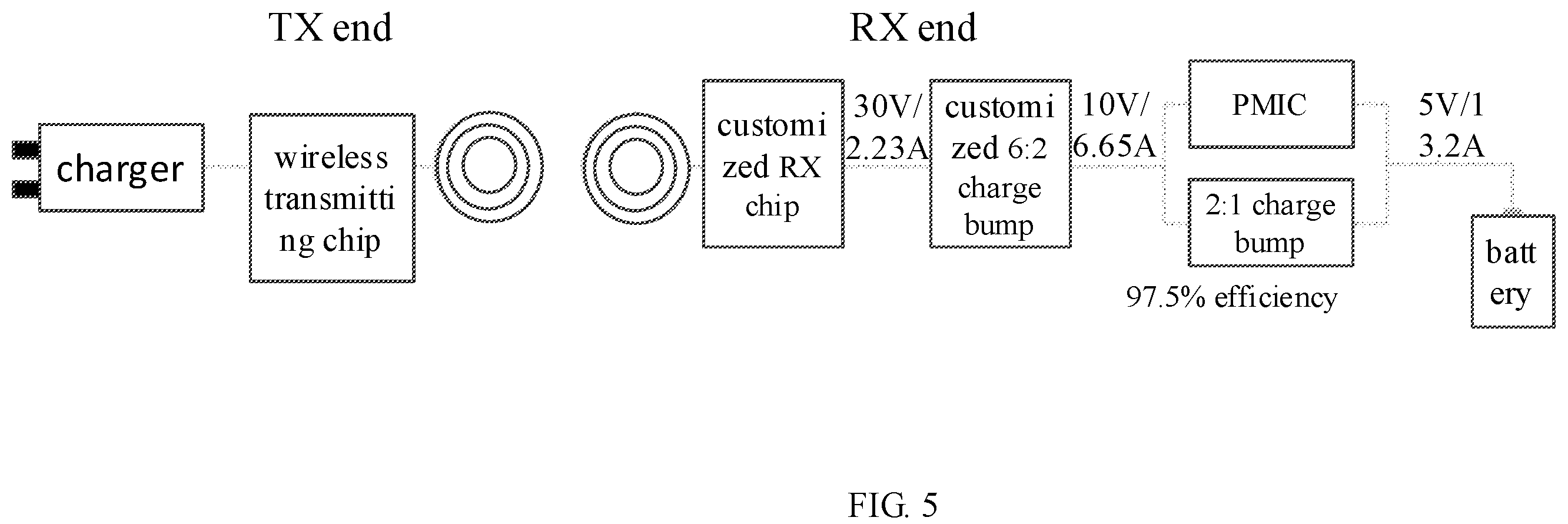 Patent US12184081 Figure 3 – Apparatus for wireless charging, terminal and charging method