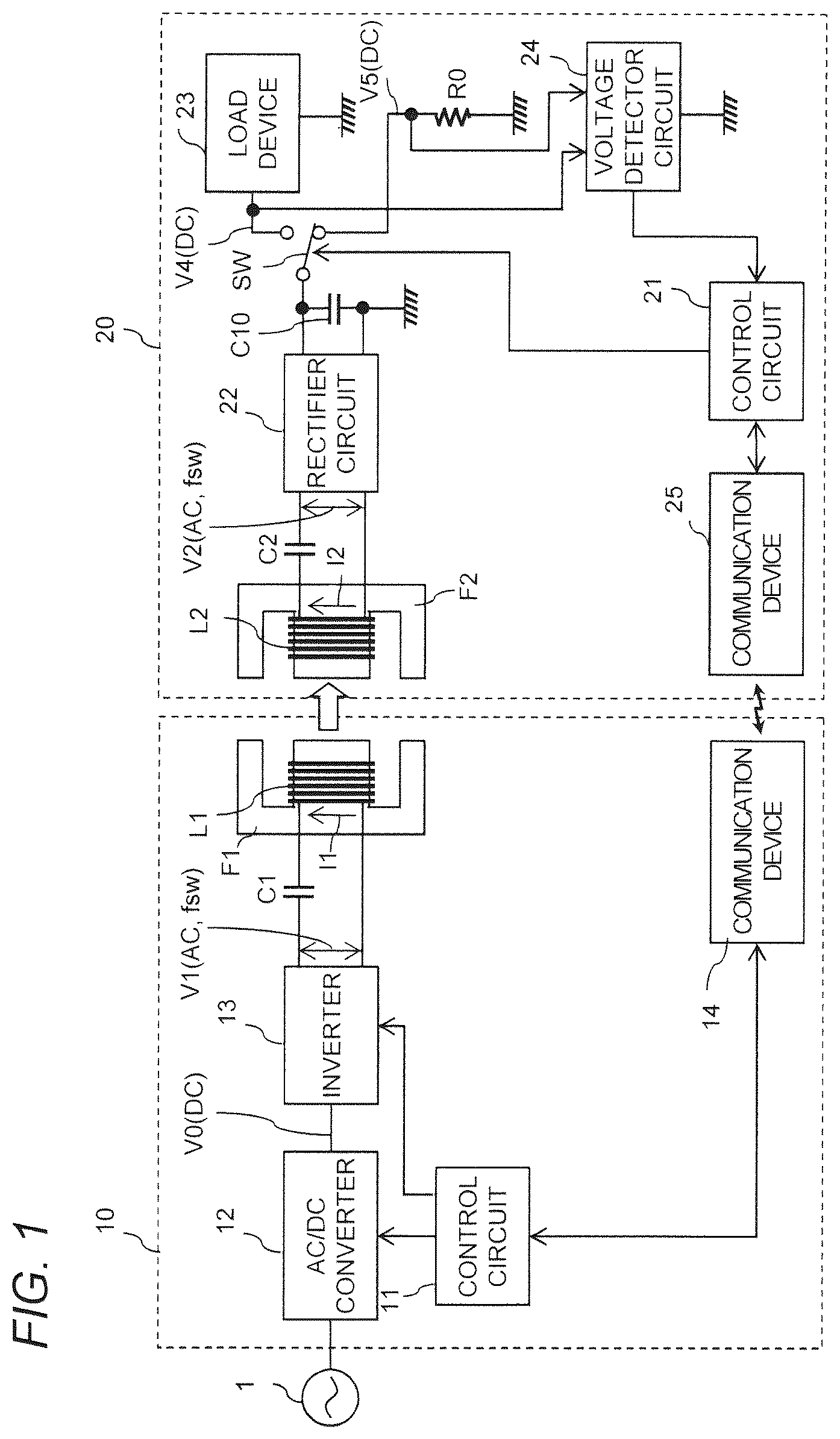 Patent US12184082 Figure 1 – Contactless power transmission system capable of controlling power transmitter apparatus to stably supply load device with required power