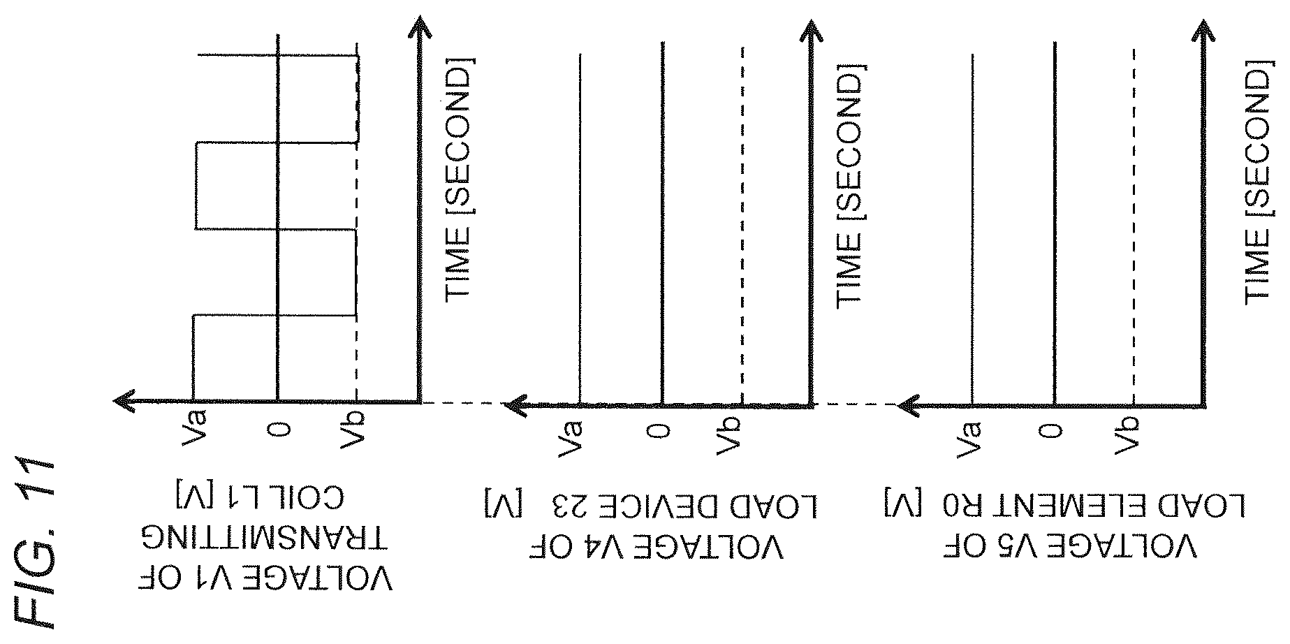 Patent US12184082 Figure 10 – Contactless power transmission system capable of controlling power transmitter apparatus to stably supply load device with required power