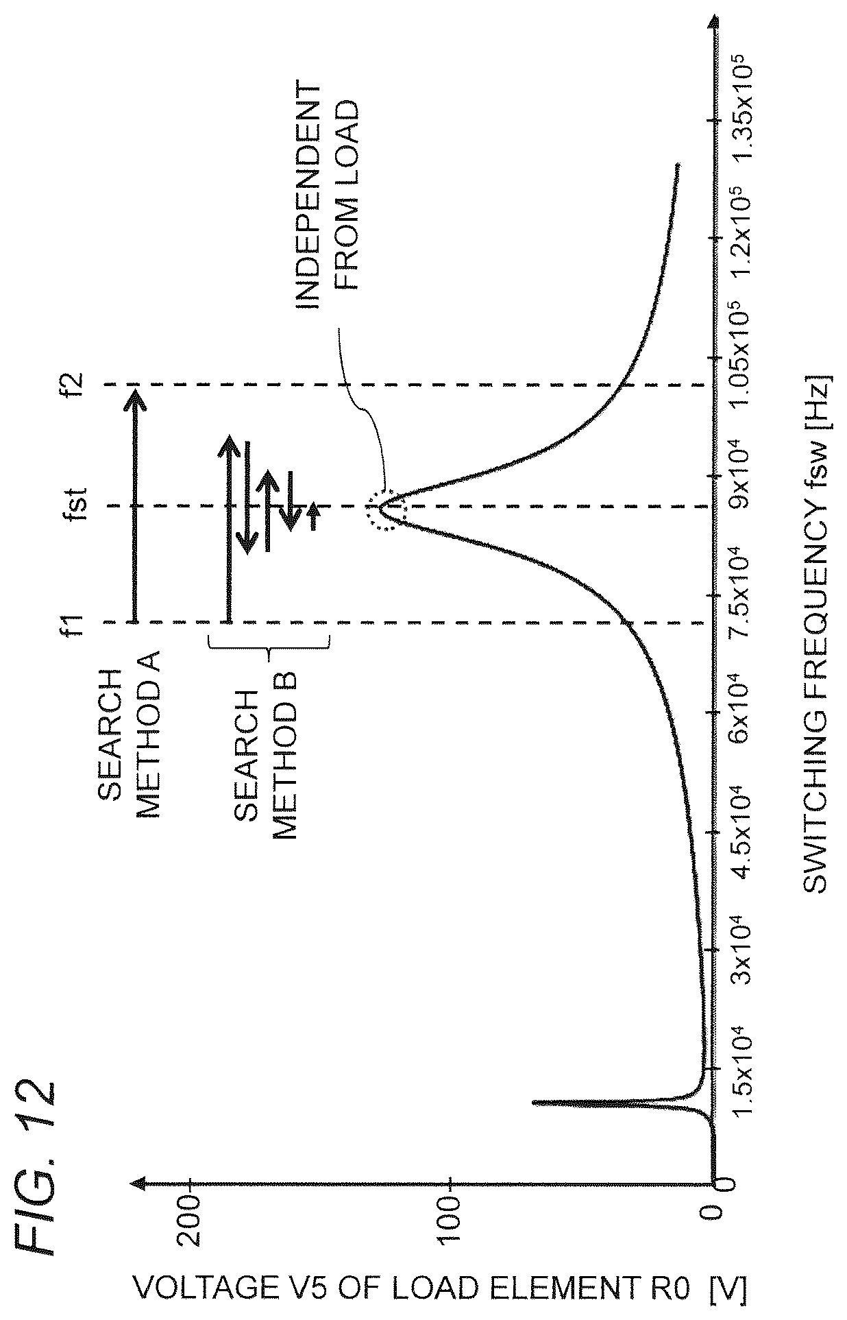 Patent US12184082 Figure 11 – Contactless power transmission system capable of controlling power transmitter apparatus to stably supply load device with required power