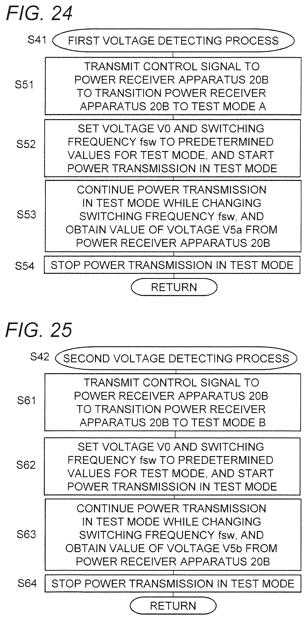 Patent US12184082 Figure 19 – Contactless power transmission system capable of controlling power transmitter apparatus to stably supply load device with required power