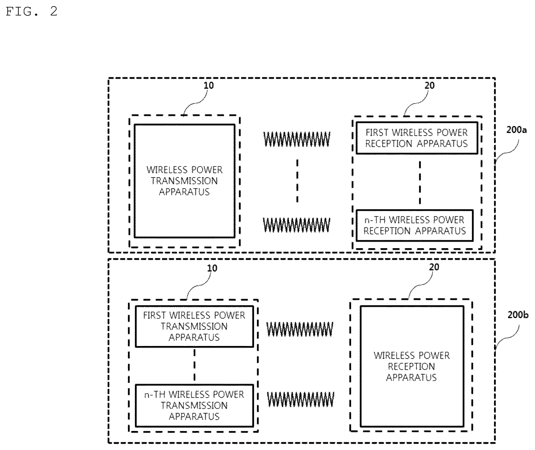 Patent US12184090 Figure 2 – Method for detecting foreign material, and apparatus and system therefor