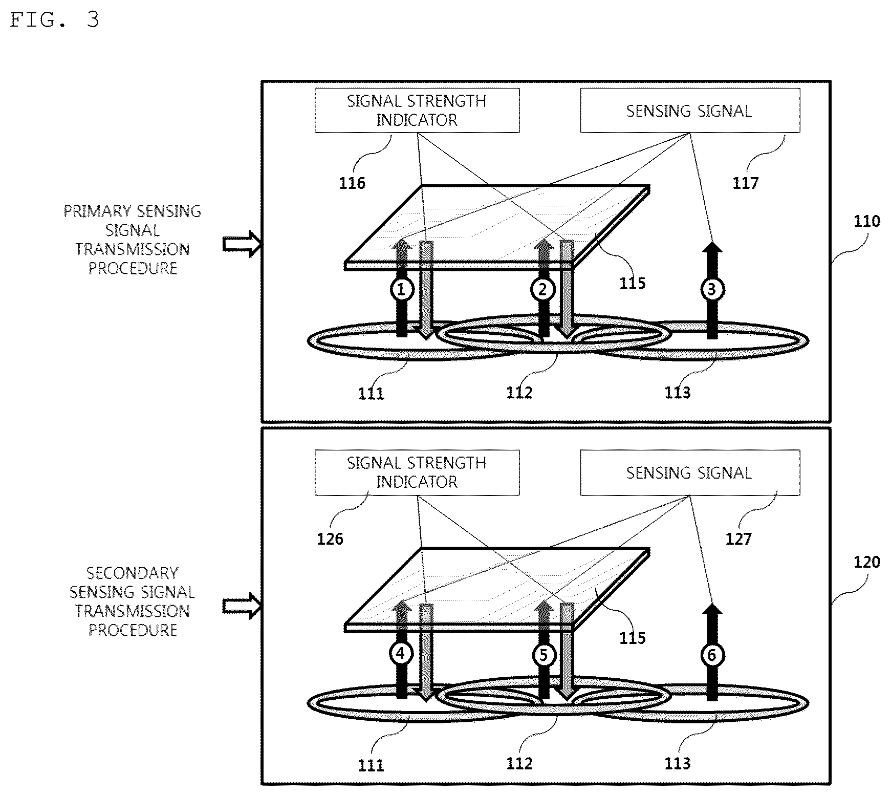 Patent US12184090 Figure 3 – Method for detecting foreign material, and apparatus and system therefor