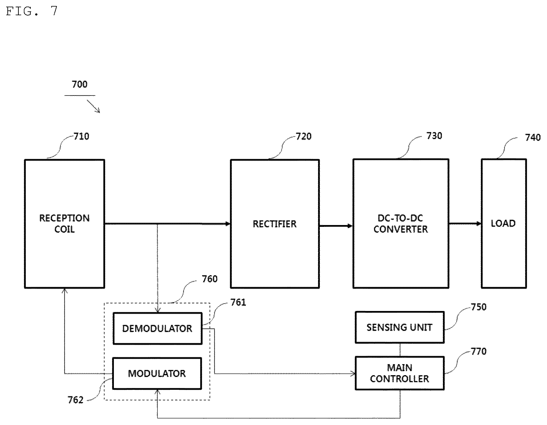 Patent US12184090 Figure 8 – Method for detecting foreign material, and apparatus and system therefor