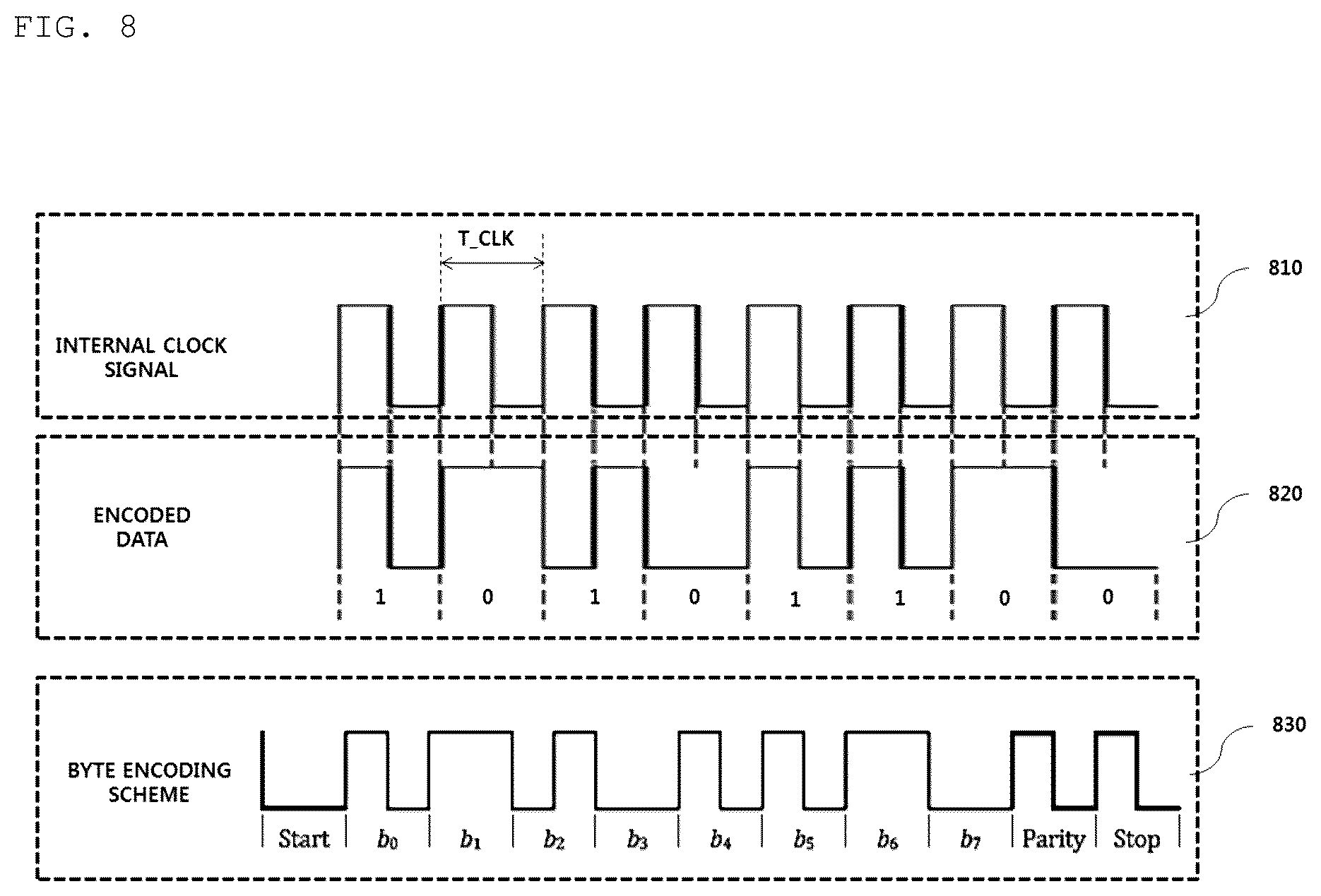 Patent US12184090 Figure 9 – Method for detecting foreign material, and apparatus and system therefor
