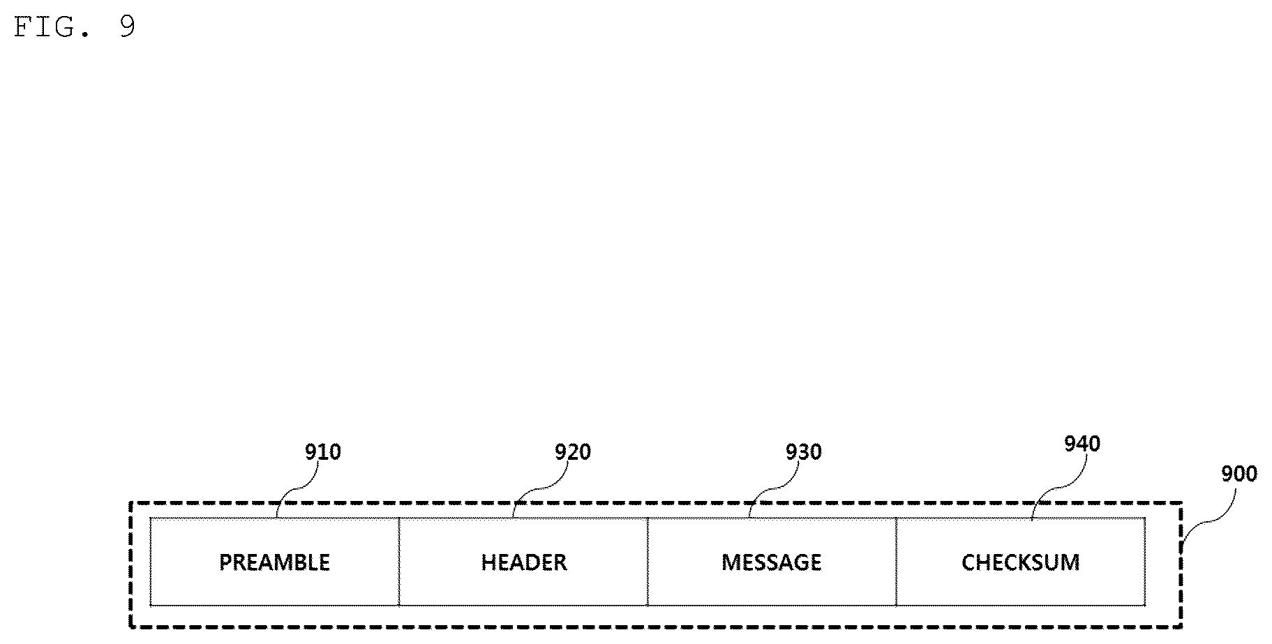 Patent US12184090 Figure 10 – Method for detecting foreign material, and apparatus and system therefor