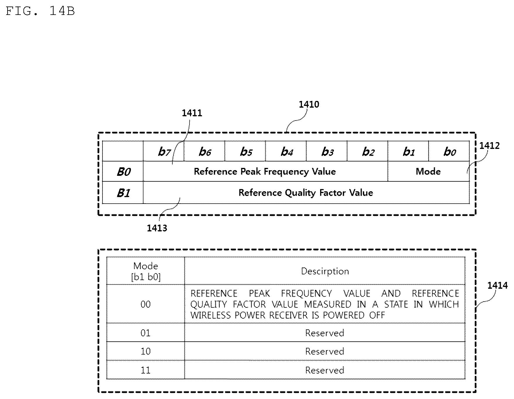Patent US12184090 Figure 20 – Method for detecting foreign material, and apparatus and system therefor