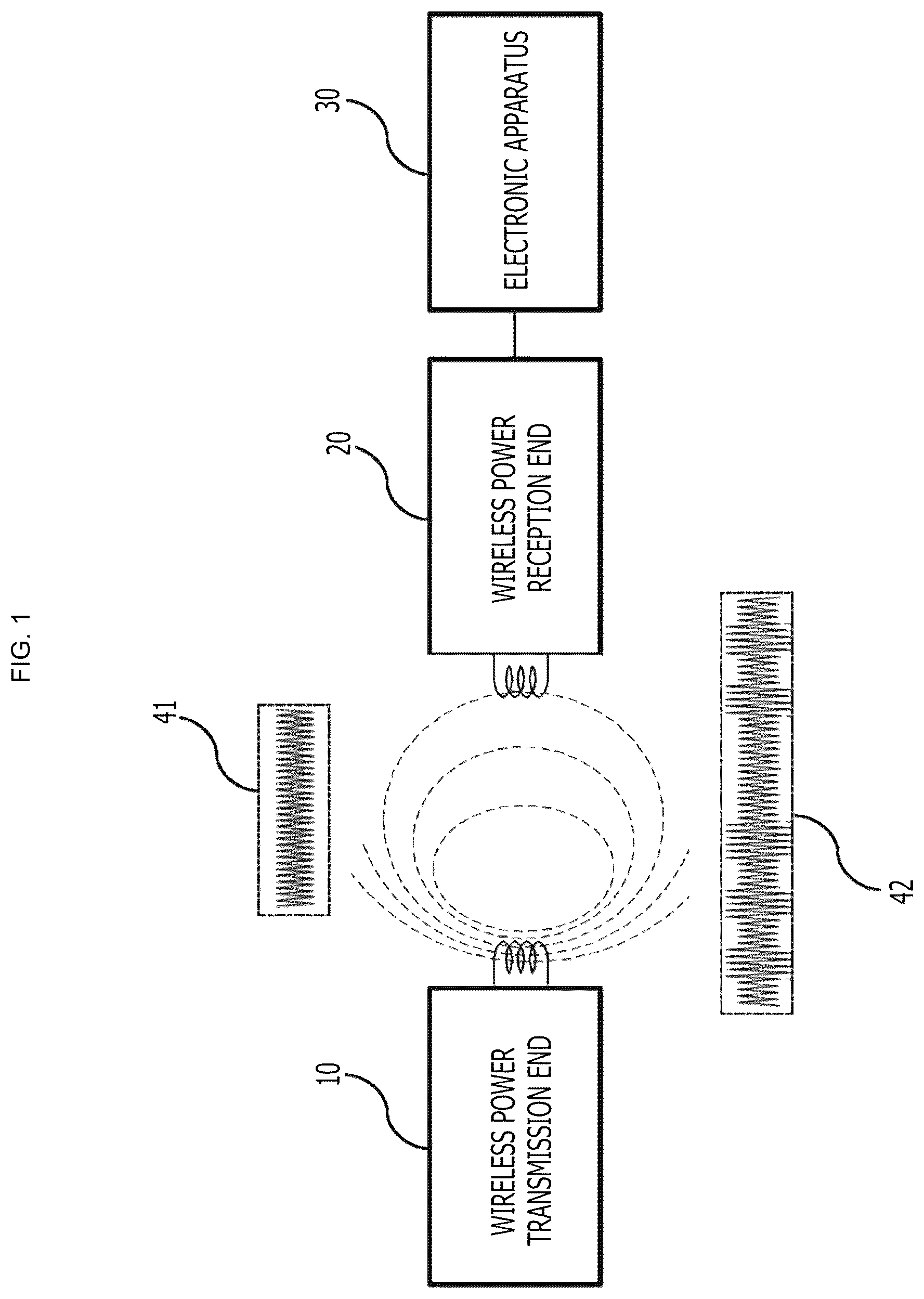 Patent US12184092 Figure 1 – Method and apparatus for controlling wireless power transmission