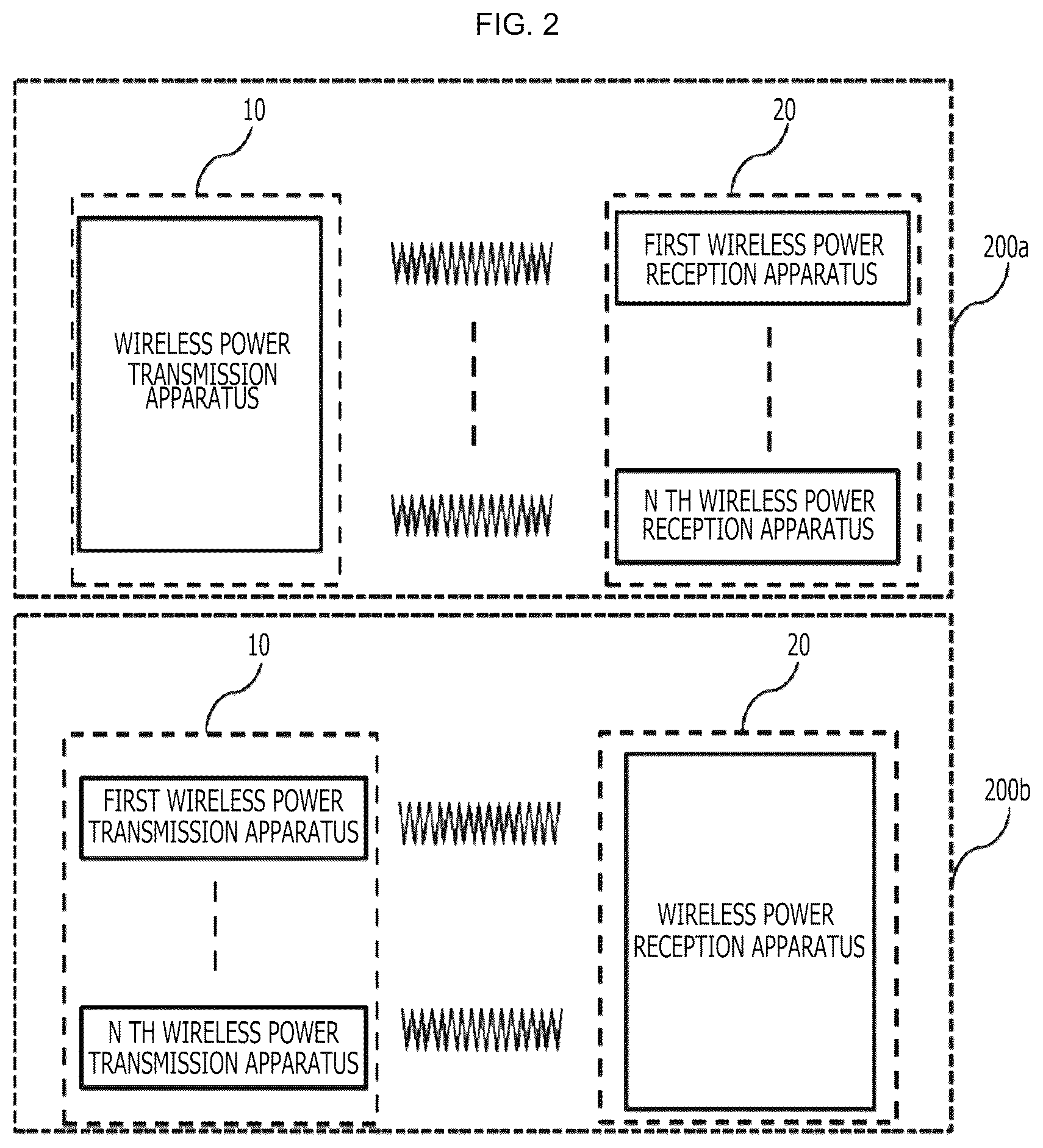 Patent US12184092 Figure 2 – Method and apparatus for controlling wireless power transmission