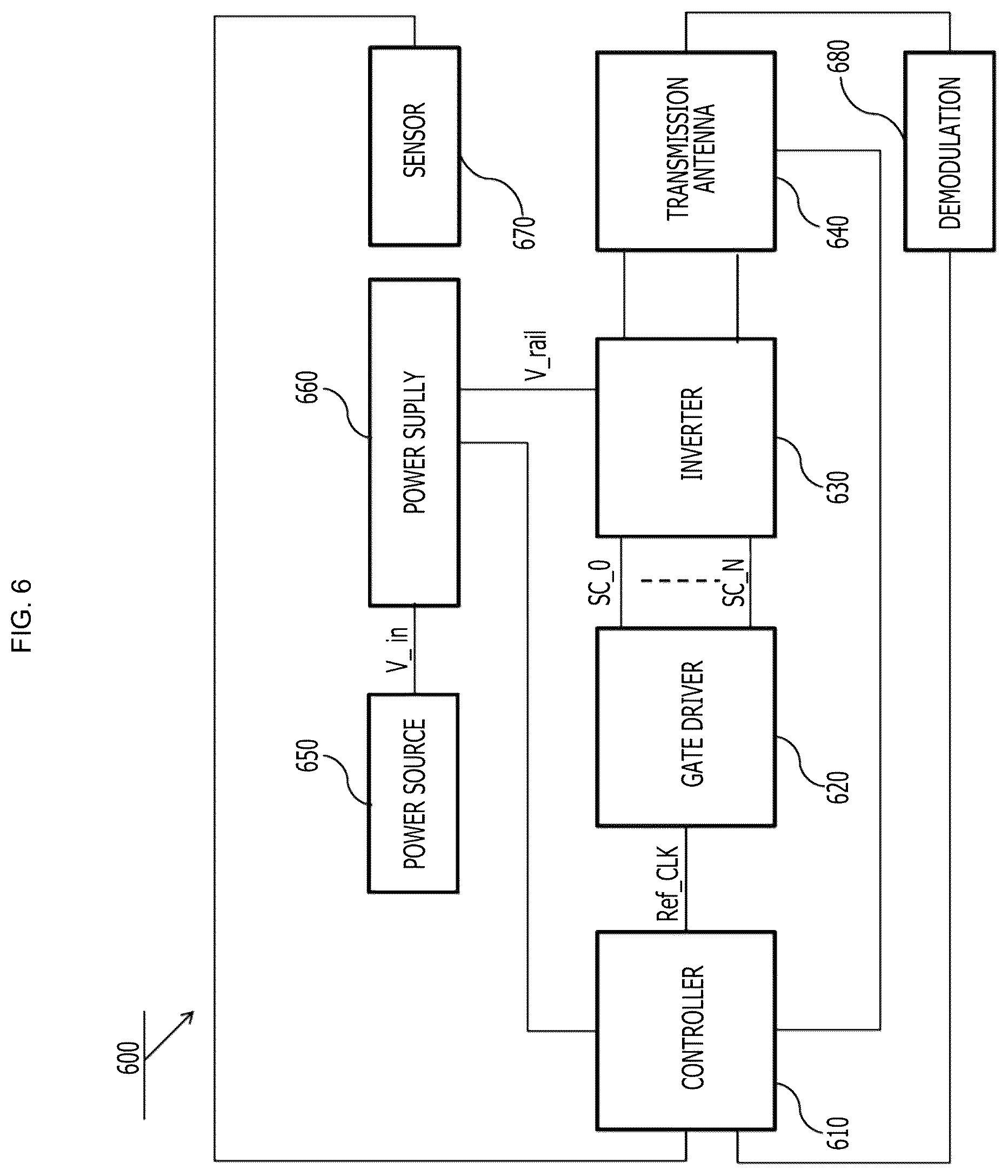 Patent US12184092 Figure 6 – Method and apparatus for controlling wireless power transmission
