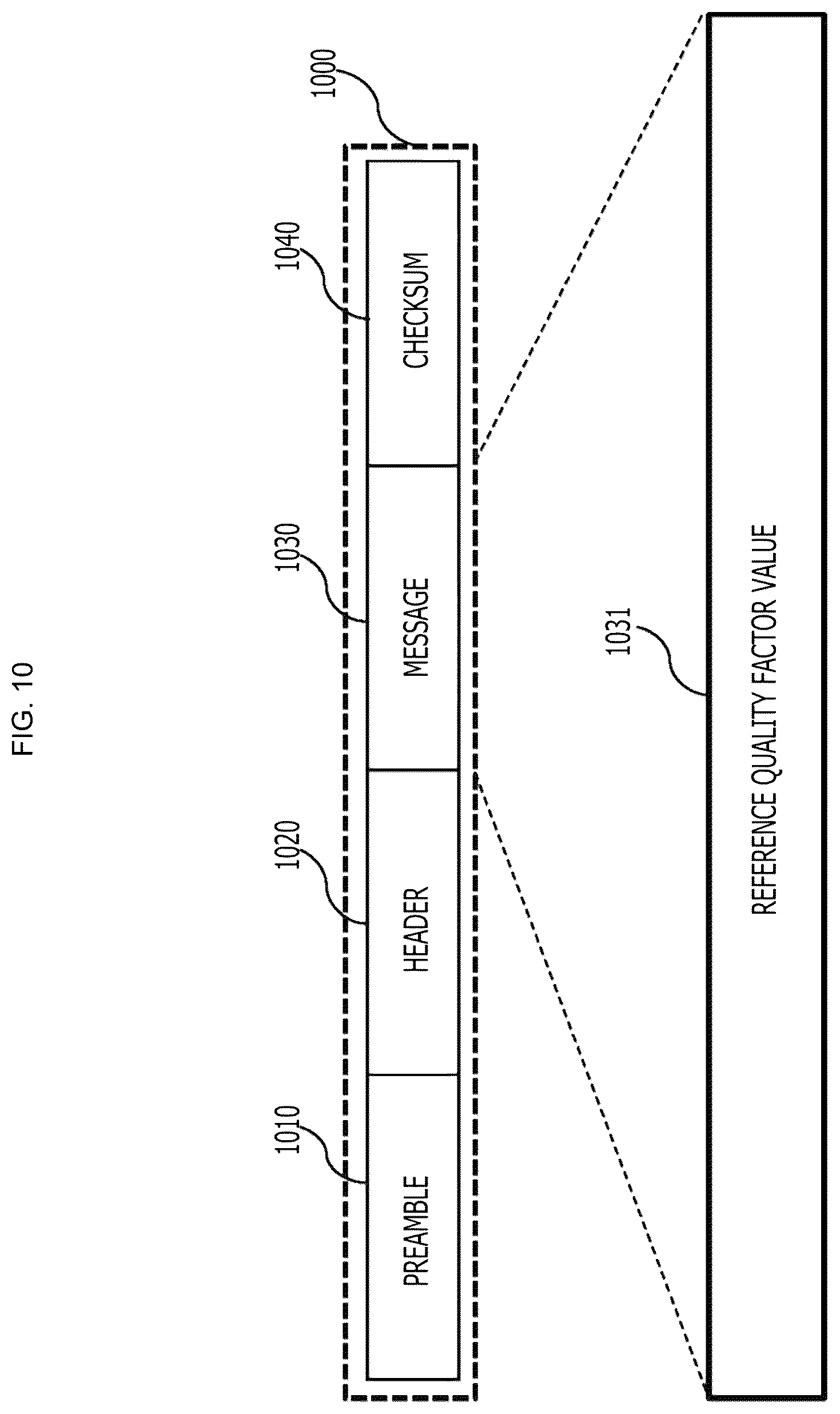 Patent US12184092 Figure 10 – Method and apparatus for controlling wireless power transmission