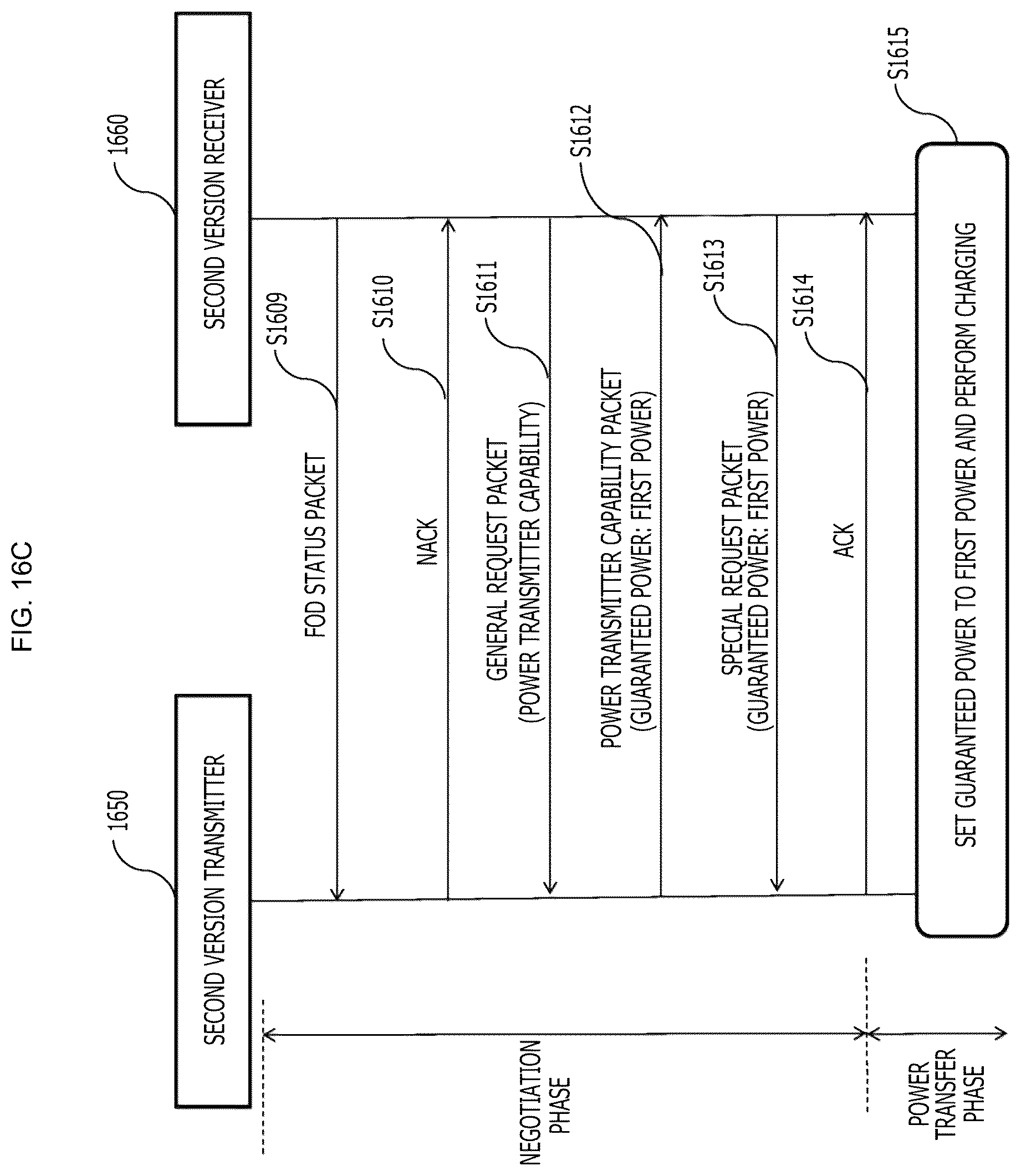 Patent US12184092 Figure 18 – Method and apparatus for controlling wireless power transmission
