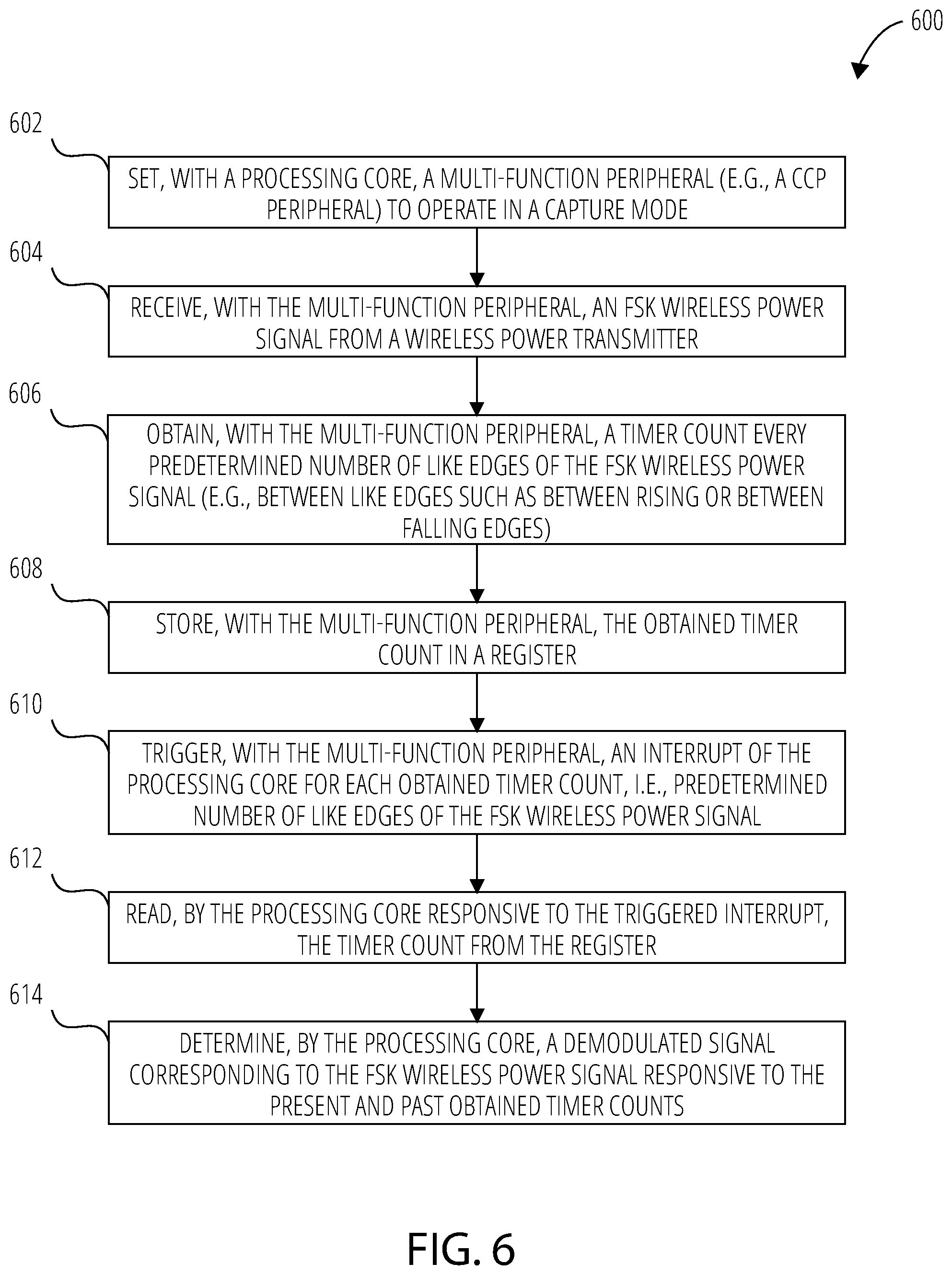 Patent US12184095 Figure 4 – Frequency shift keying demodulation for wireless power and related systems, methods, and devices