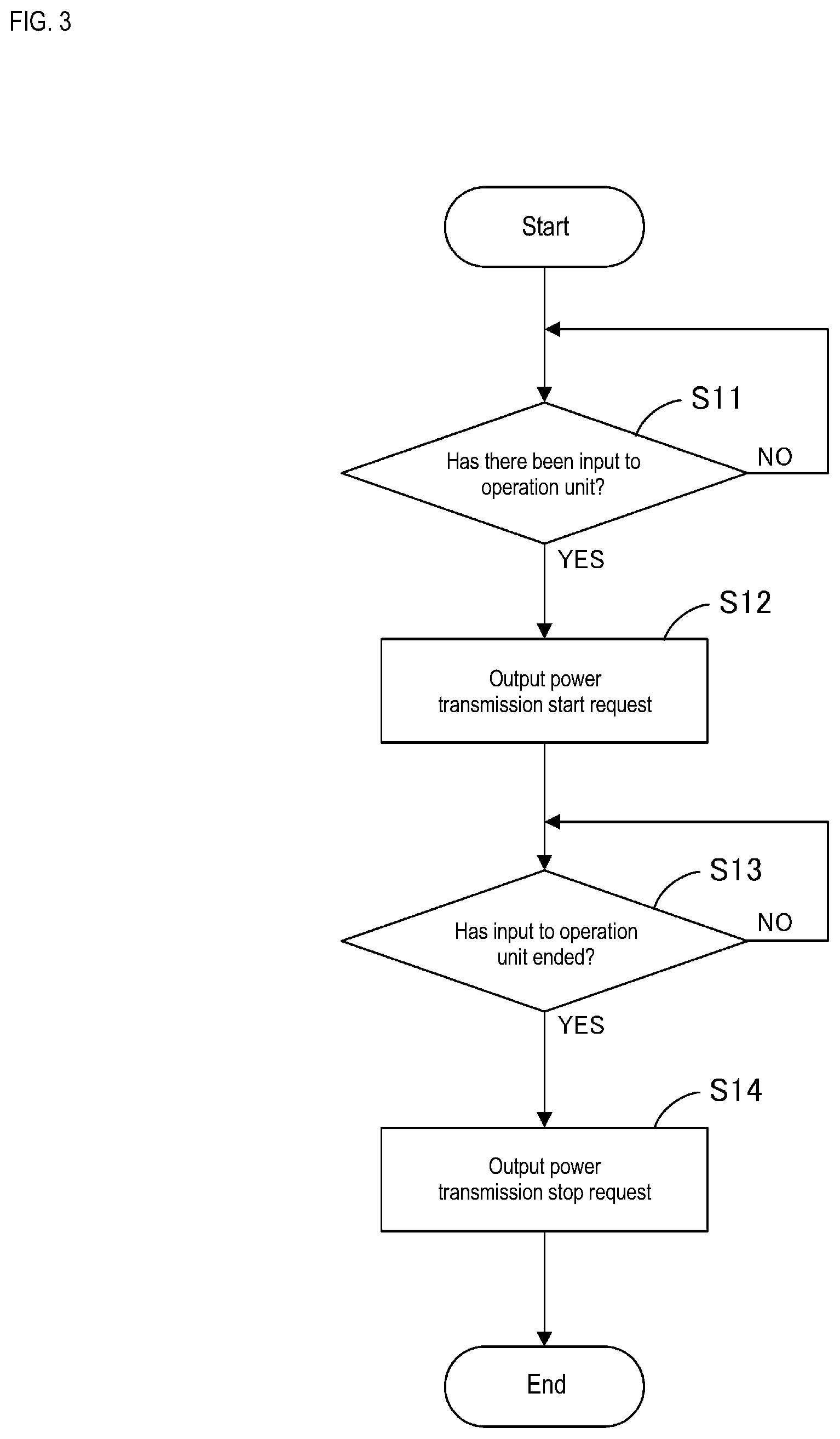 Patent US12184096 Figure 3 – Power supply system