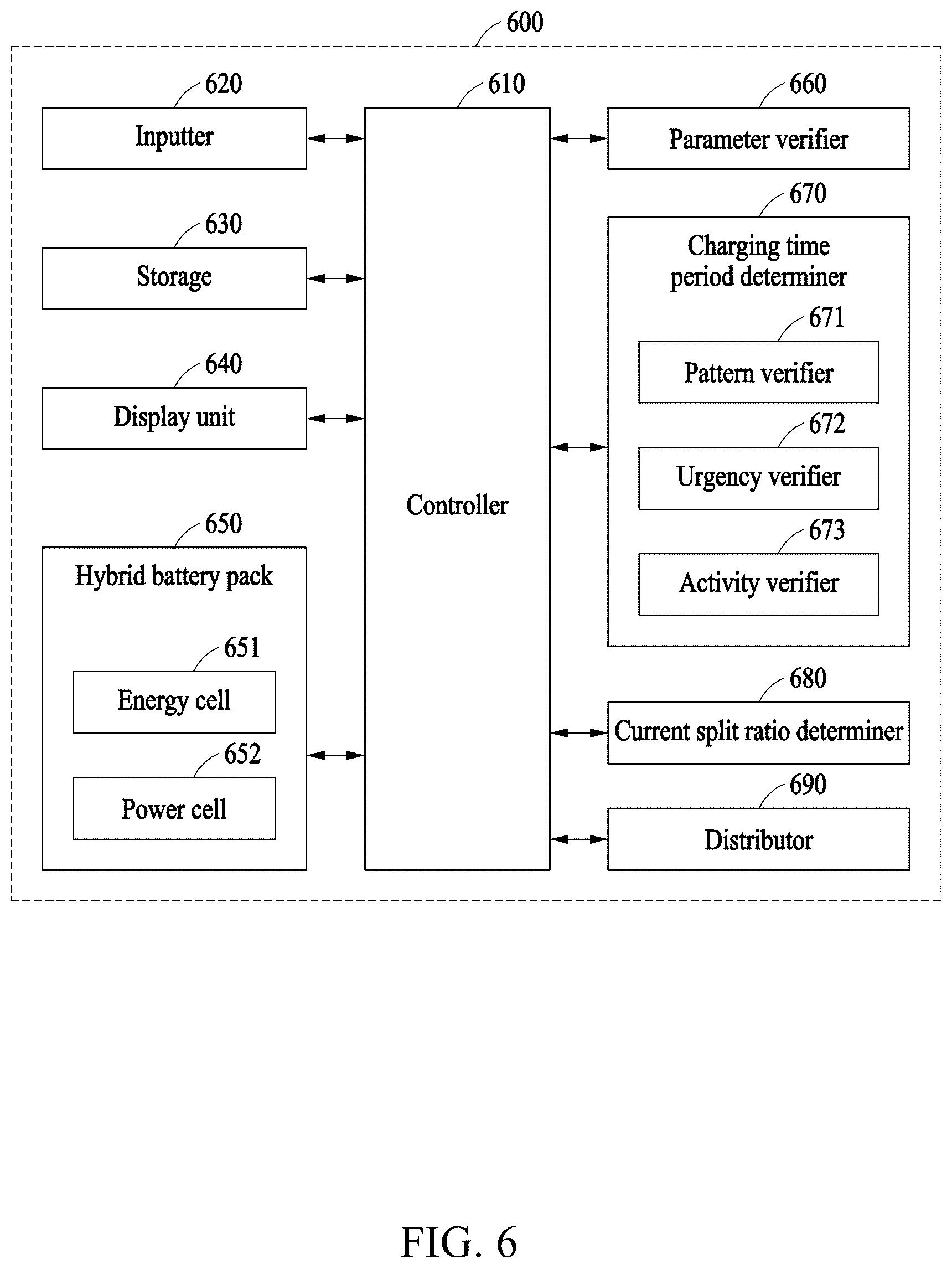 Patent US12184099 Figure 8 – Methods and aparatuses for charging hybrid battery pack
