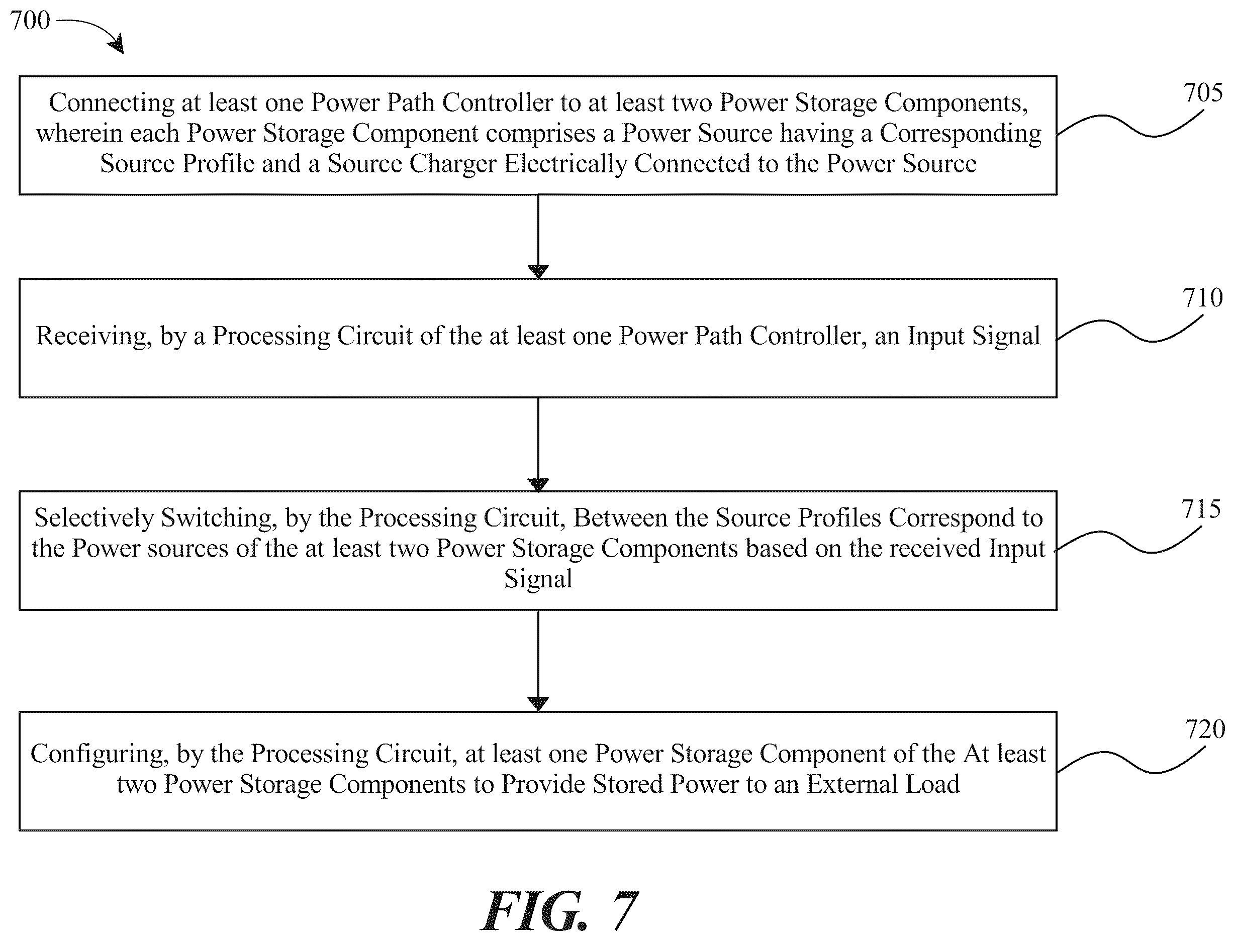 Patent US12184100 Figure 7 – Hybrid power system with power optimization and methods of use