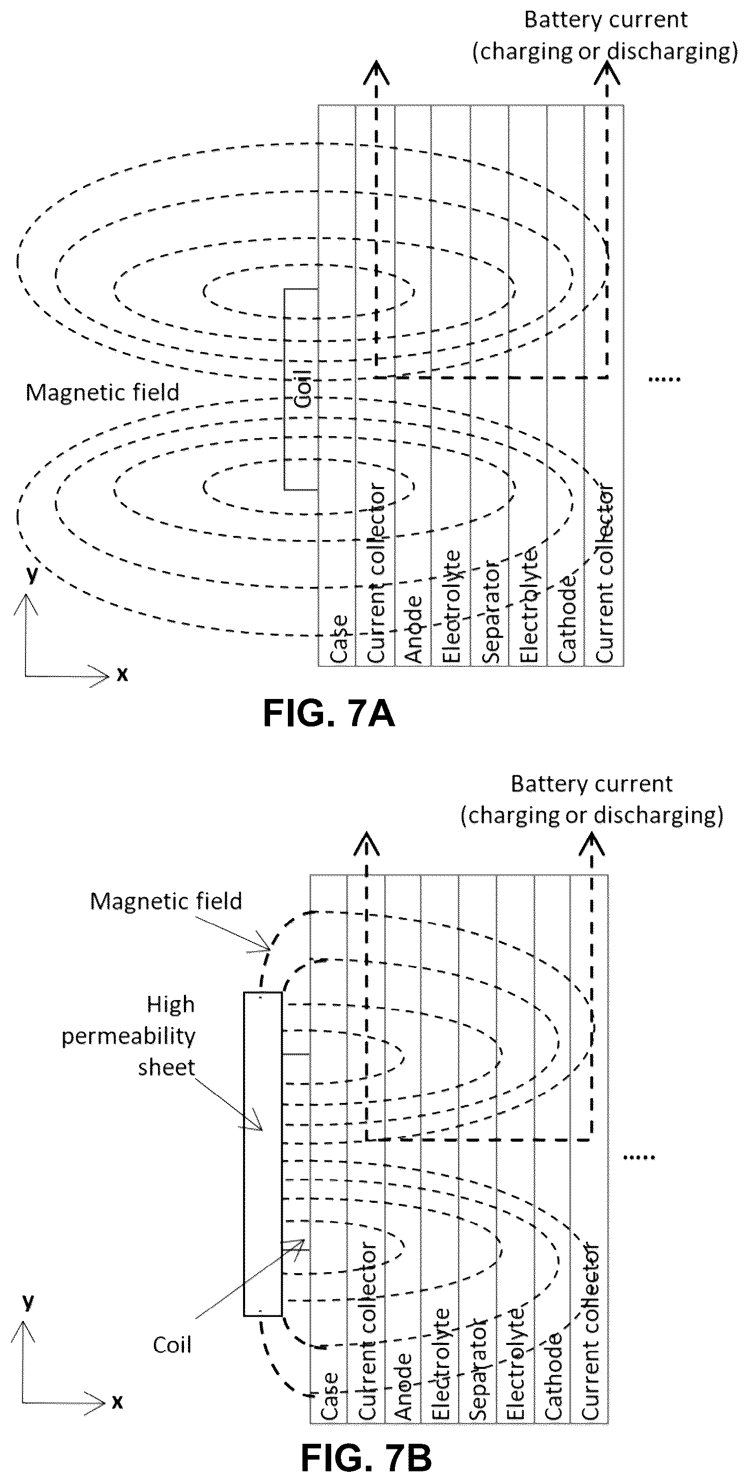 Patent US12184106 Figure 6 – System and methods for rechargeable battery diagnostics