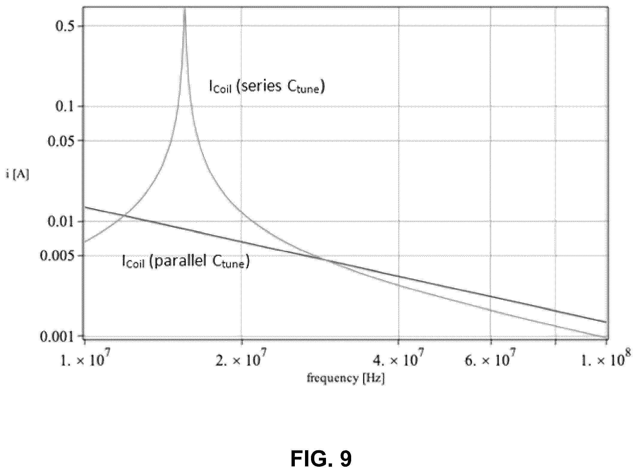 Patent US12184106 Figure 8 – System and methods for rechargeable battery diagnostics
