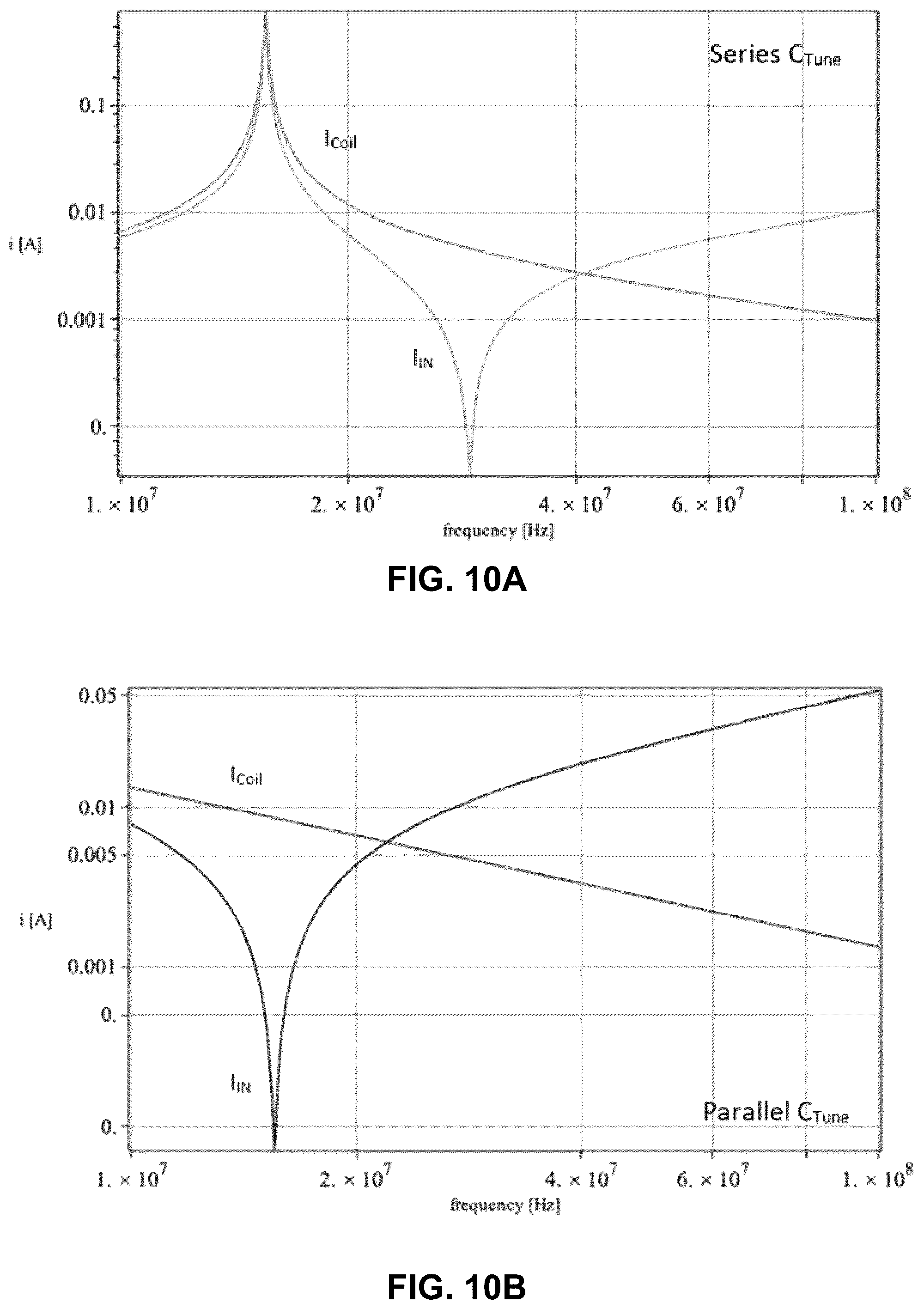 Patent US12184106 Figure 9 – System and methods for rechargeable battery diagnostics