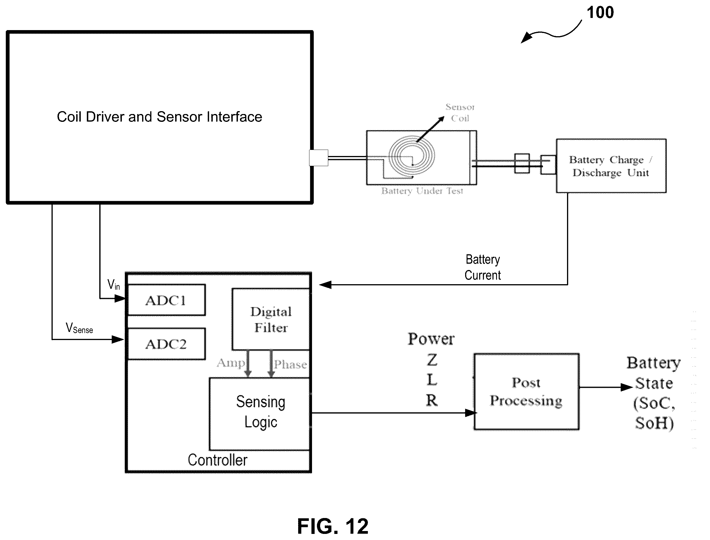 Patent US12184106 Figure 11 – System and methods for rechargeable battery diagnostics