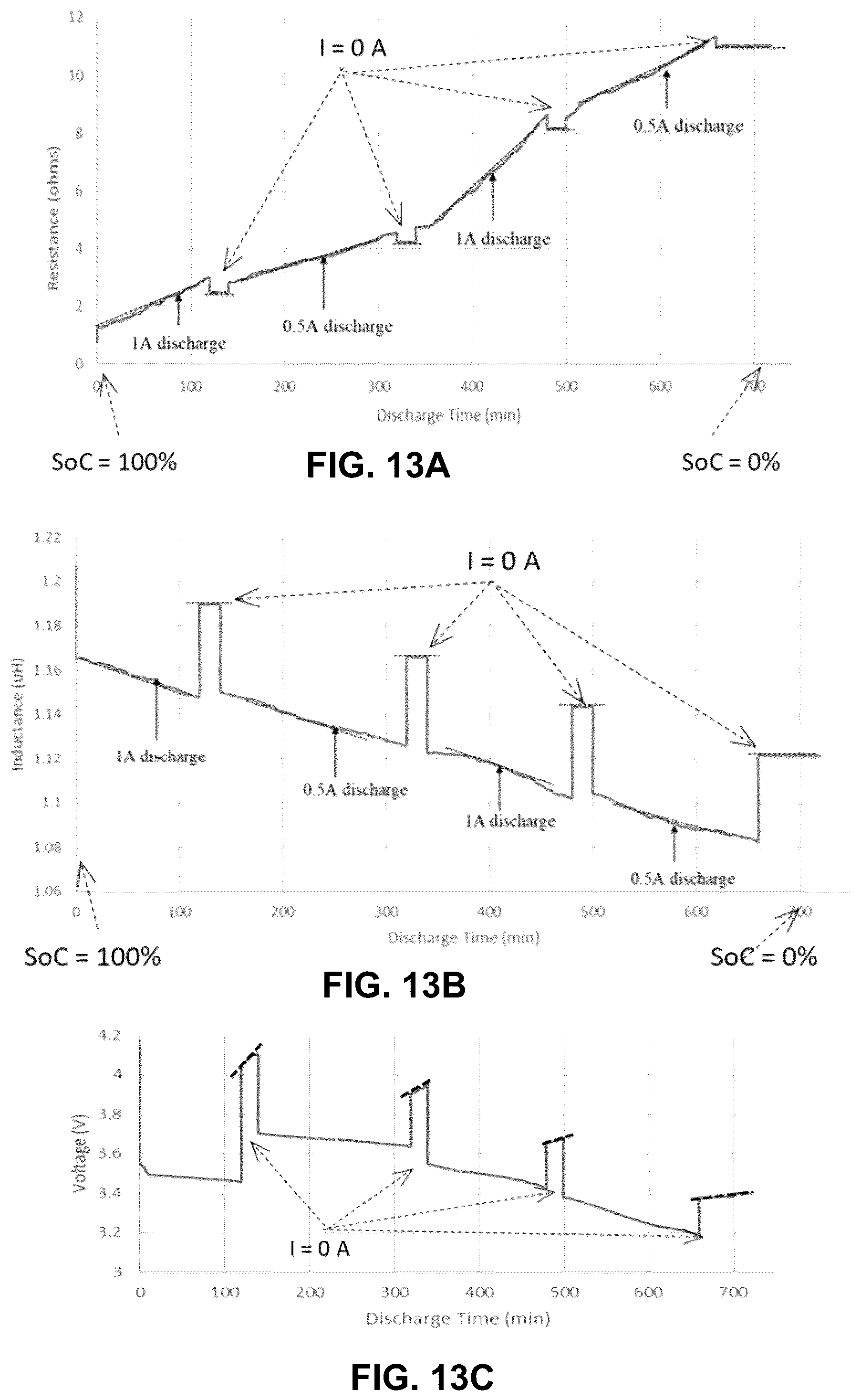 Patent US12184106 Figure 12 – System and methods for rechargeable battery diagnostics
