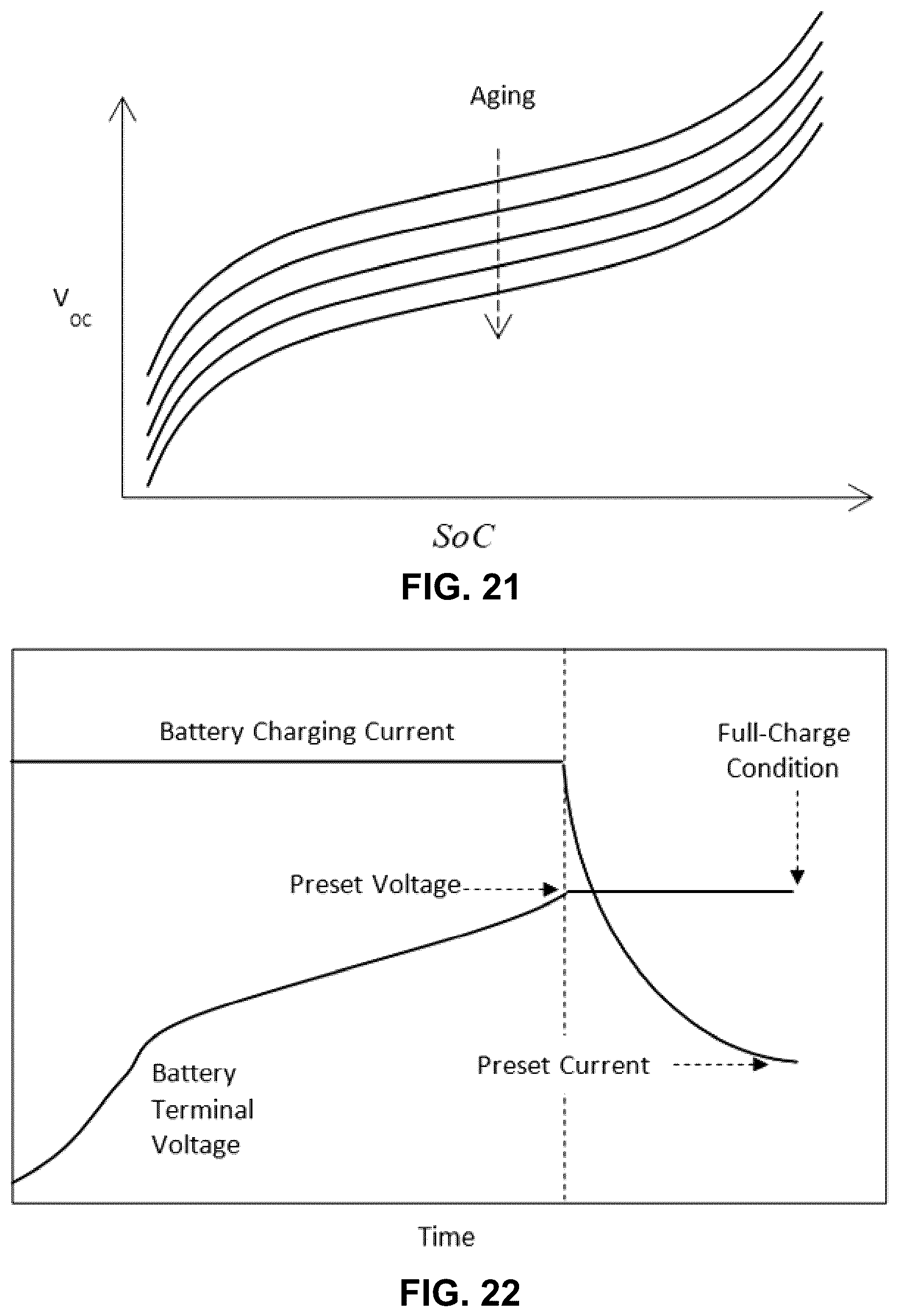 Patent US12184106 Figure 20 – System and methods for rechargeable battery diagnostics