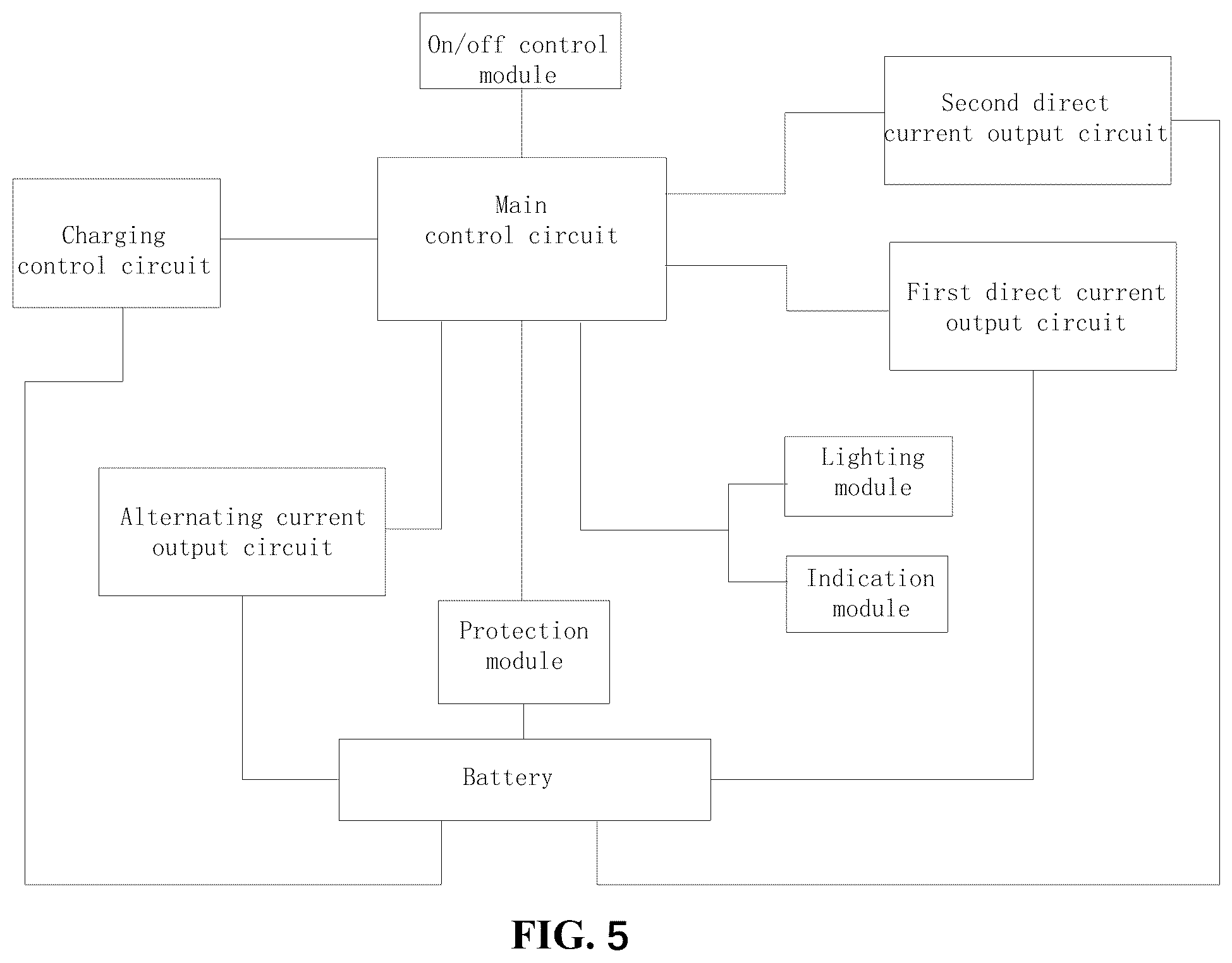 Patent US12184108 Figure 5 – Energy storage power supply