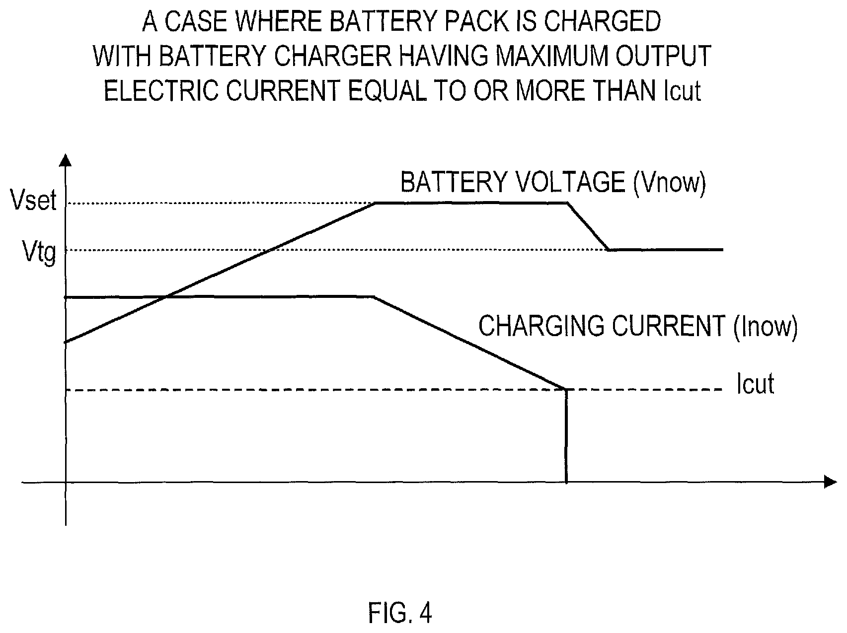 Patent US12184112 Figure 4 – Battery pack including function to stop charging in response to first or second condition