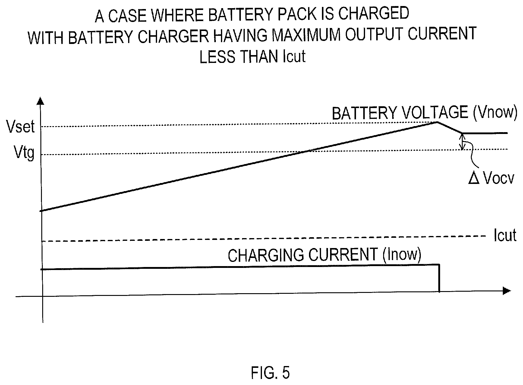 Patent US12184112 Figure 5 – Battery pack including function to stop charging in response to first or second condition