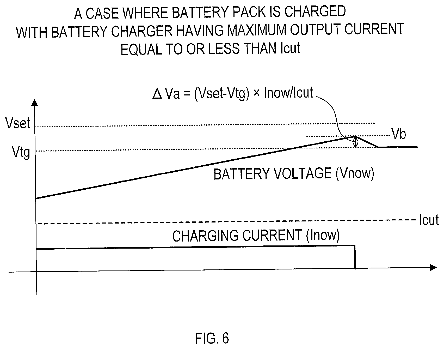 Patent US12184112 Figure 6 – Battery pack including function to stop charging in response to first or second condition