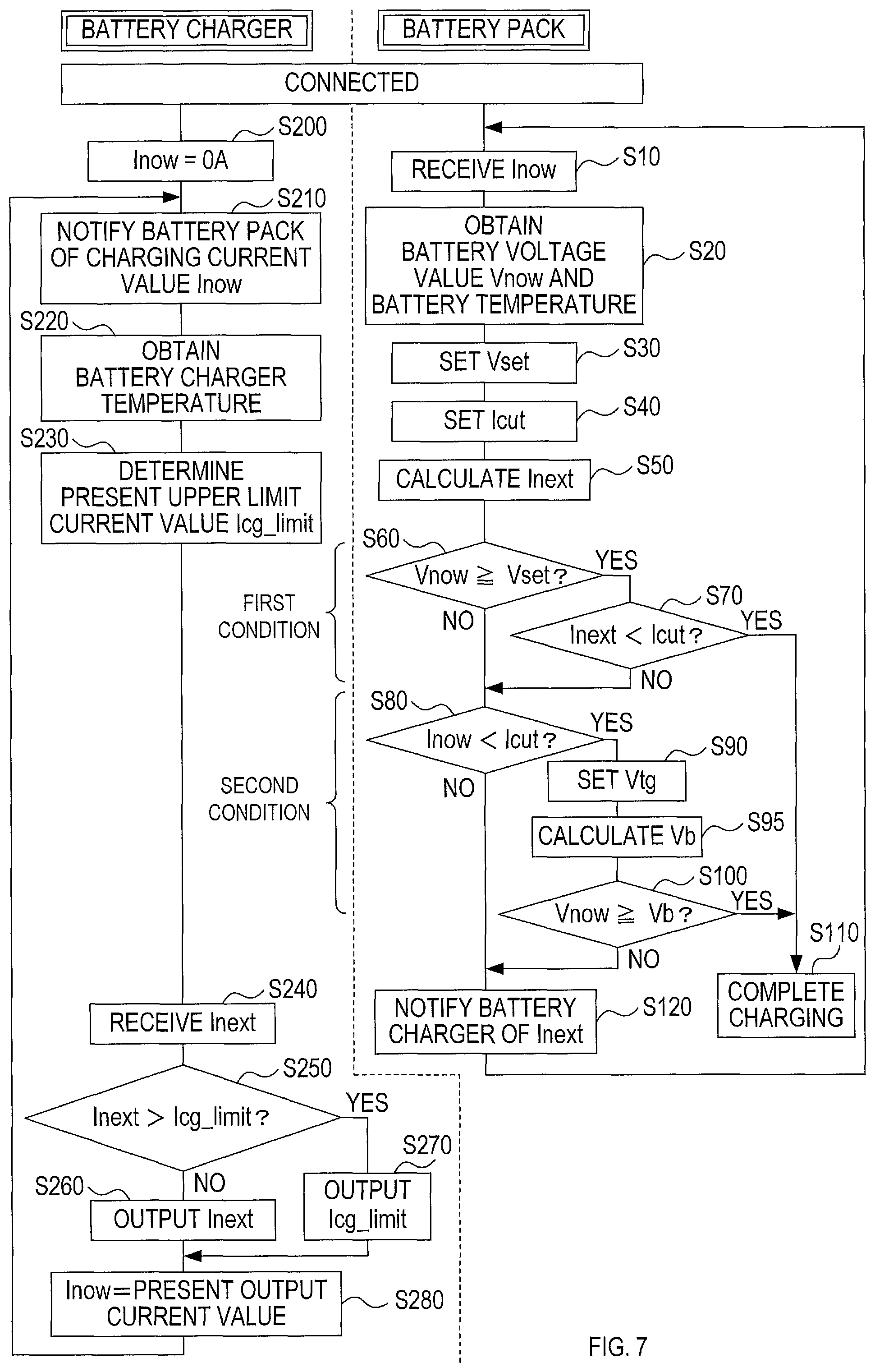 Patent US12184112 Figure 7 – Battery pack including function to stop charging in response to first or second condition
