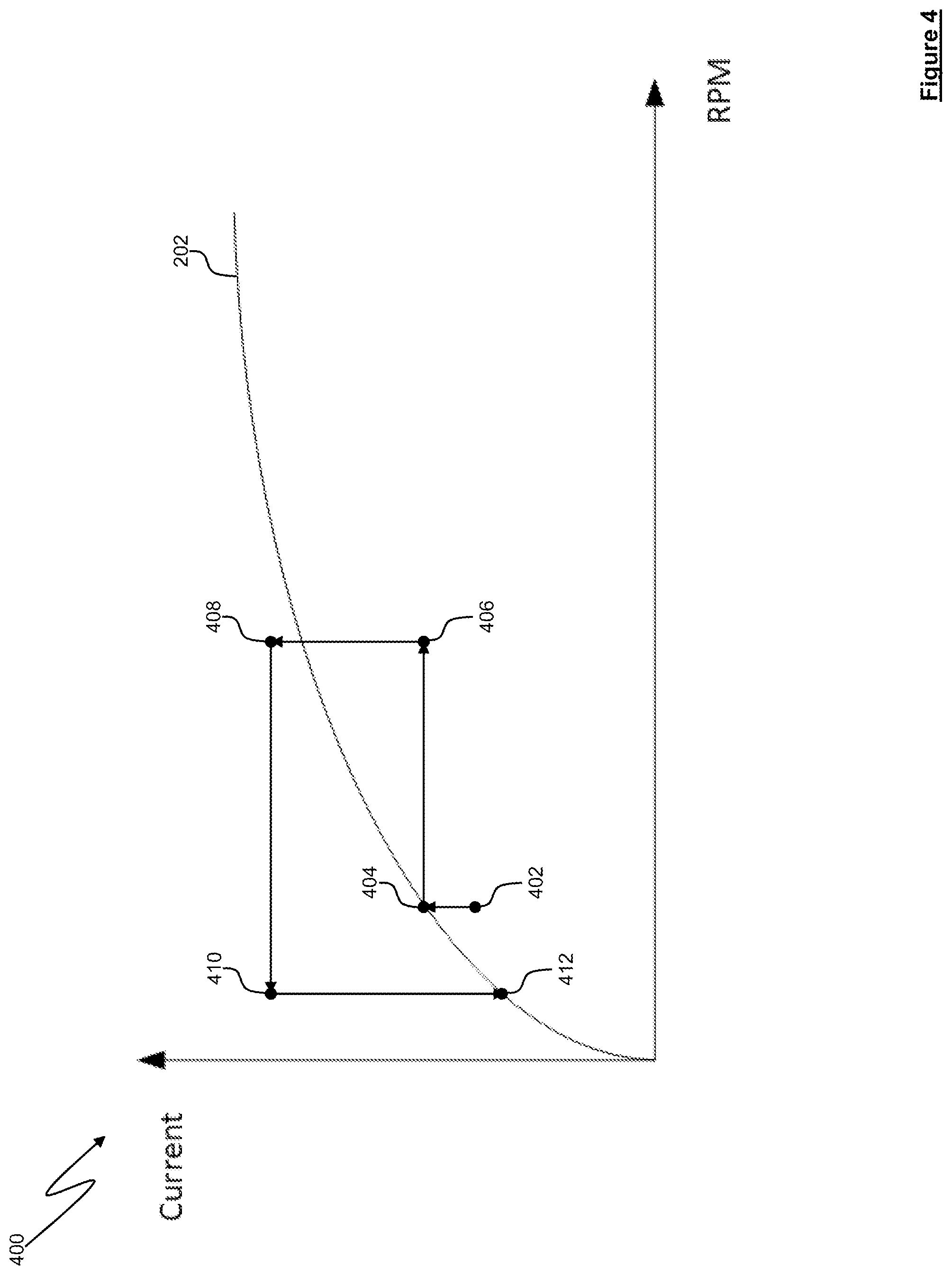Patent US12184115 Figure 4 – System and method for managing electrical power drawn from a vehicle alternator