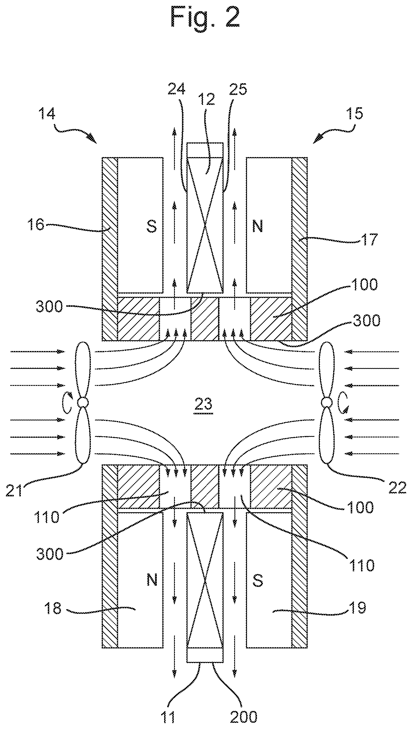 Patent US12184122 Figure 2 – Enhancements to cooling means for axial flux generators
