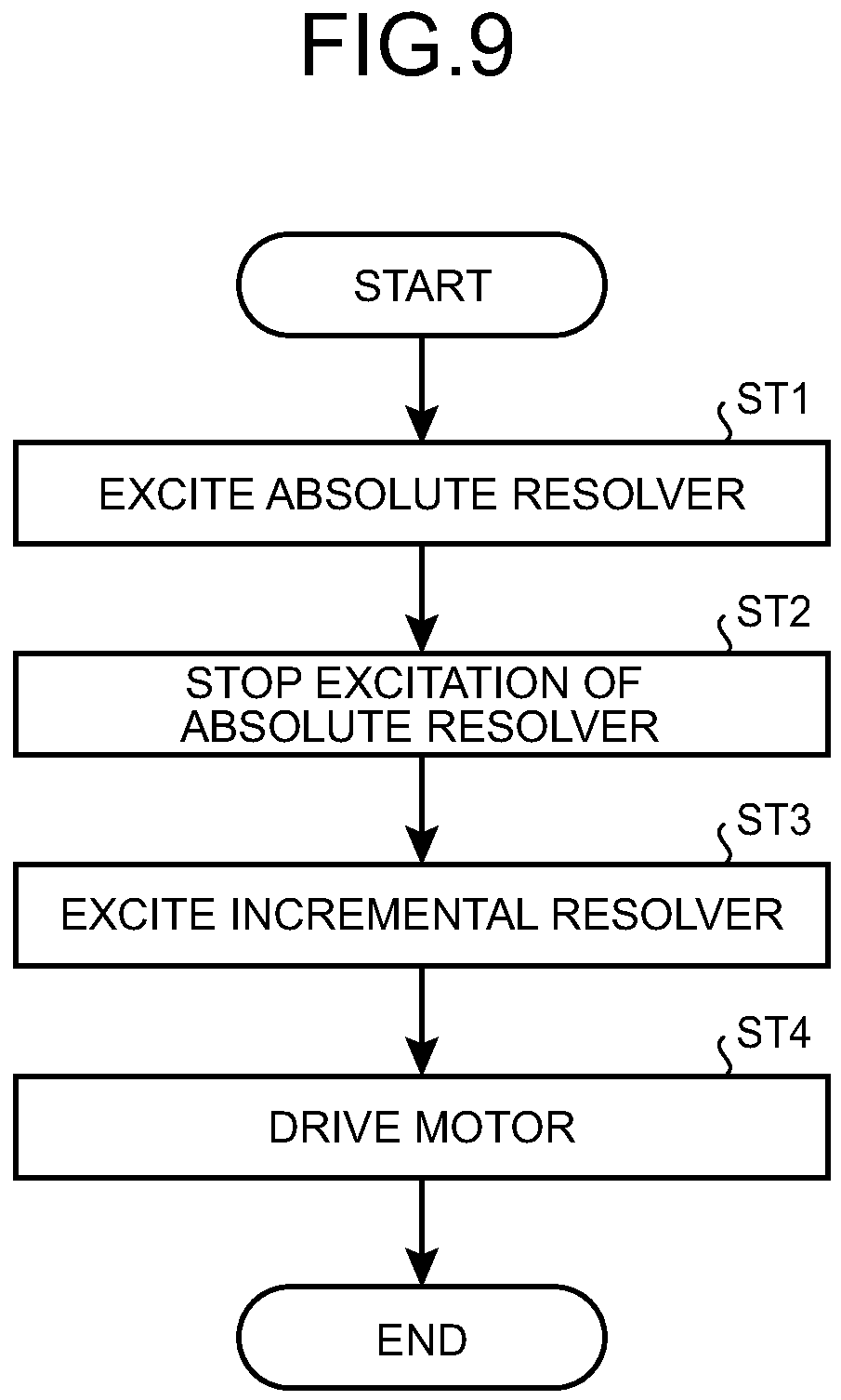 Patent US12184138 Figure 9 – Motor