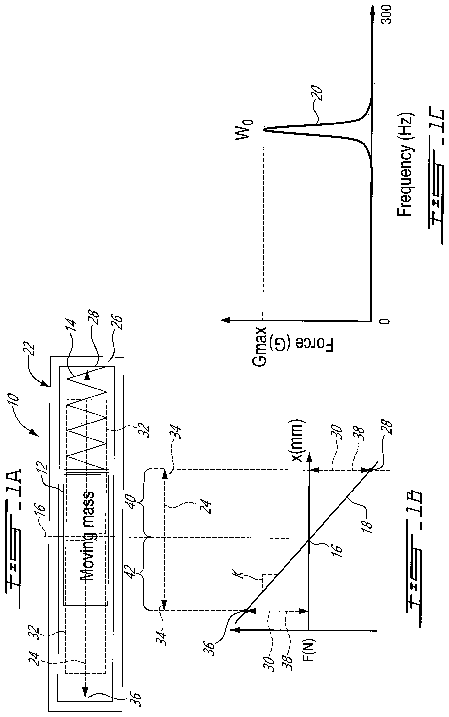 Patent US12184143 Figure 1 – Linear actuator with reactive force path