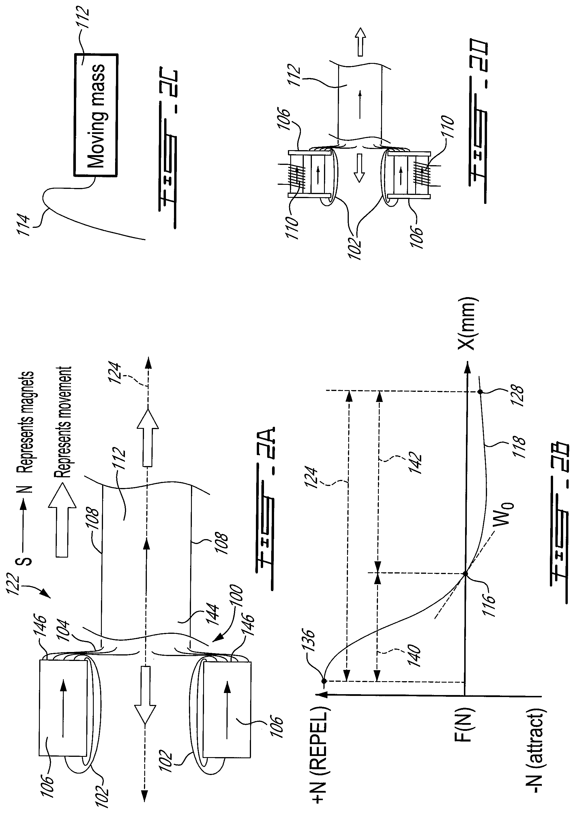 Patent US12184143 Figure 2 – Linear actuator with reactive force path