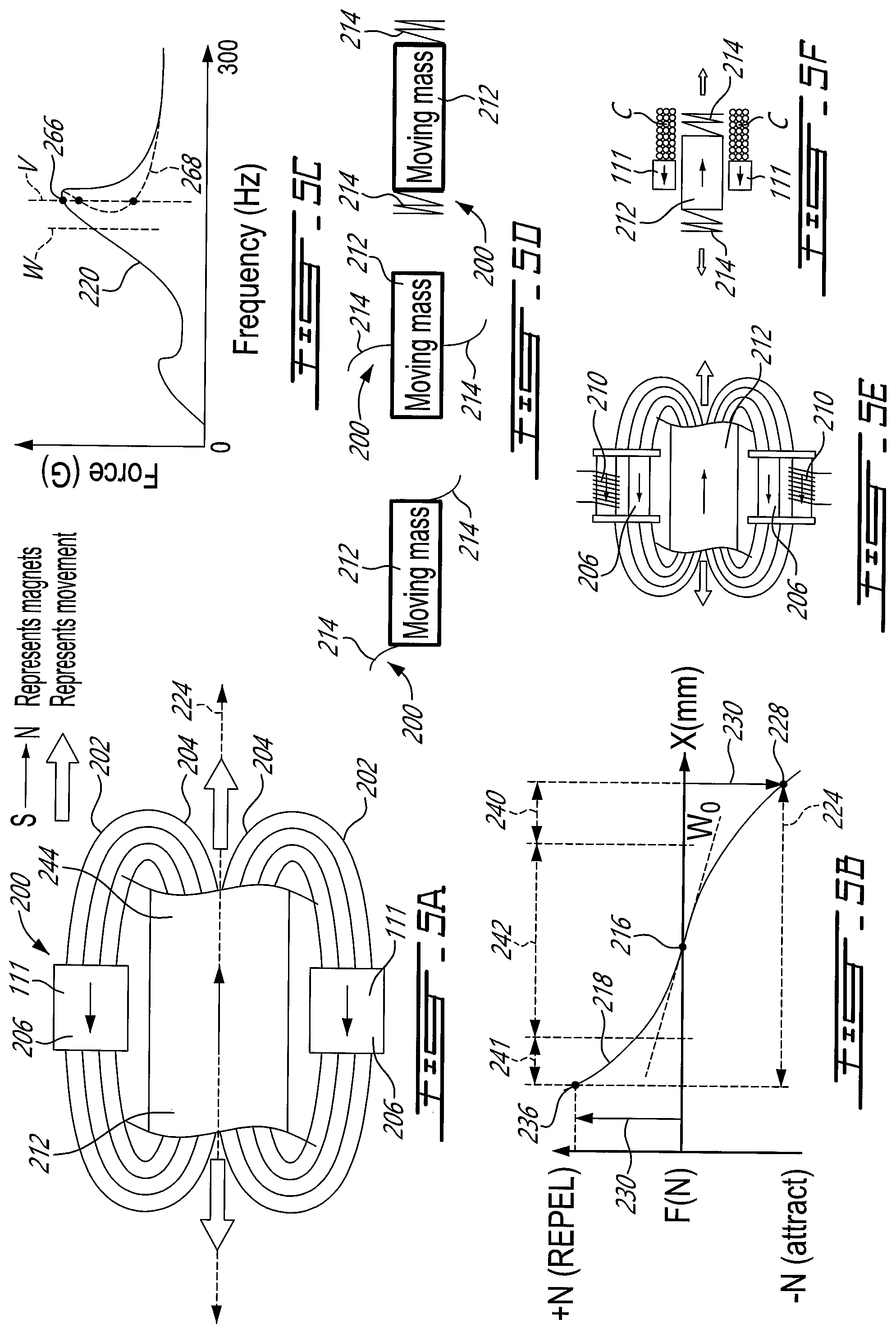 Patent US12184143 Figure 6 – Linear actuator with reactive force path