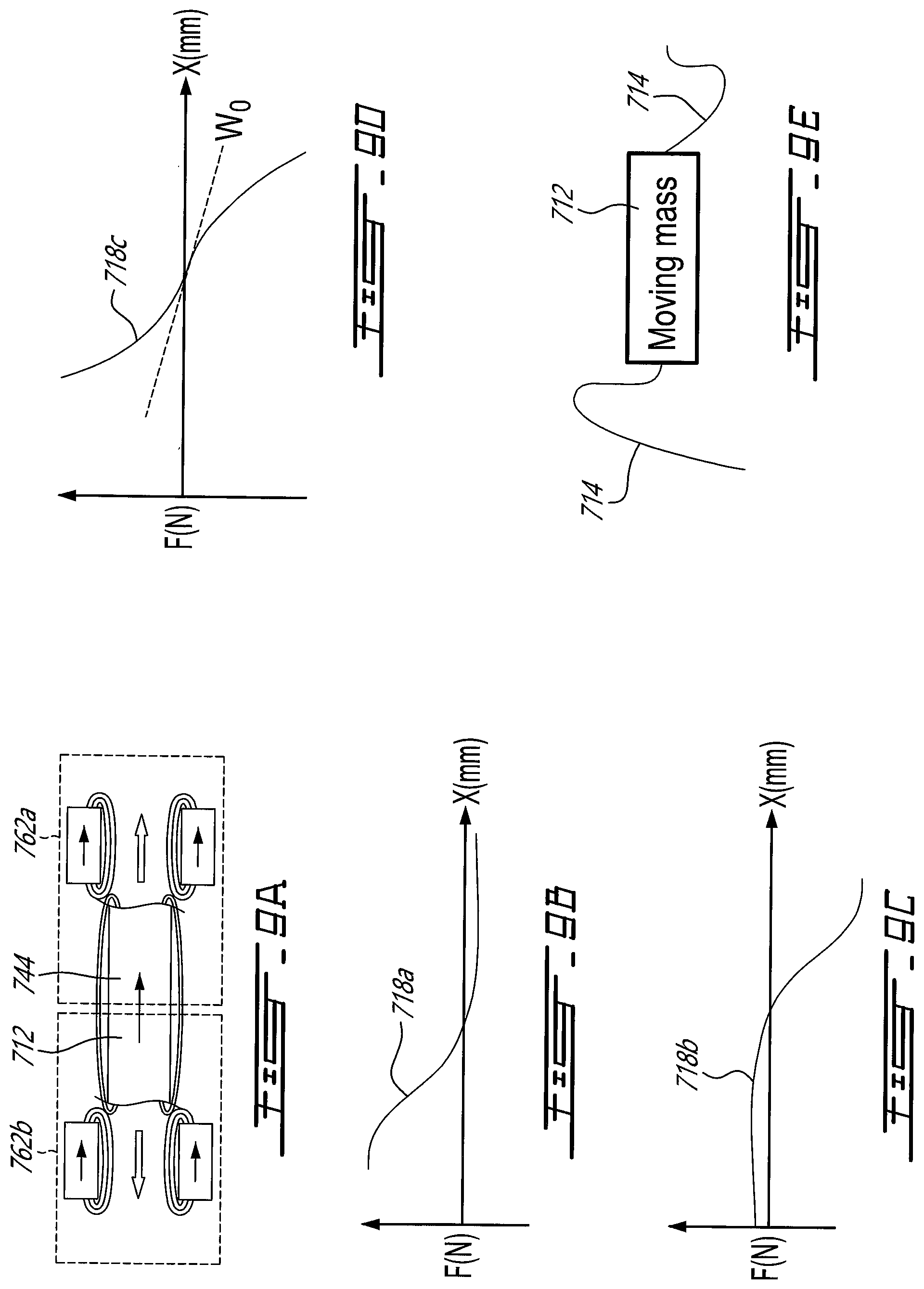 Patent US12184143 Figure 10 – Linear actuator with reactive force path