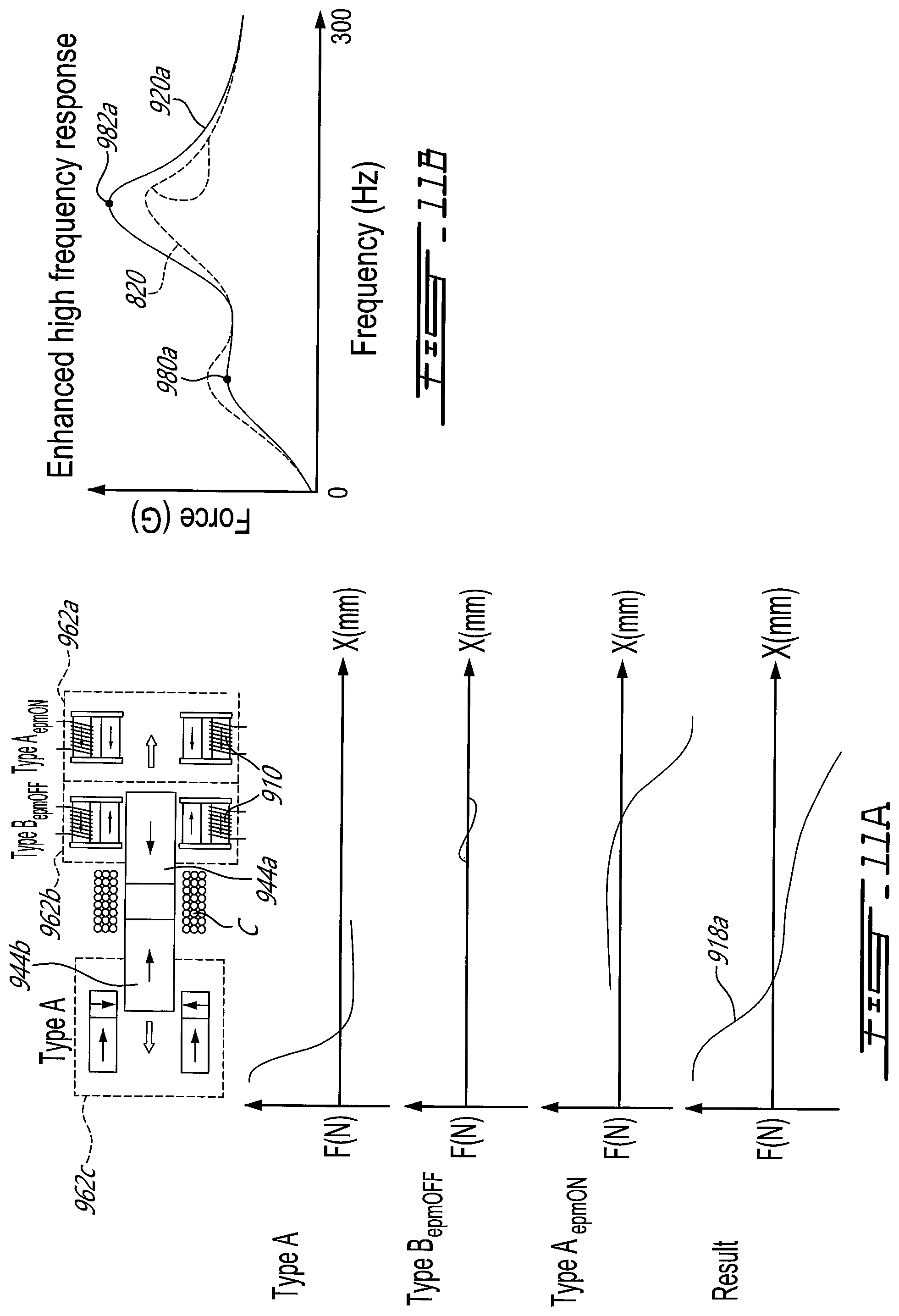Patent US12184143 Figure 13 – Linear actuator with reactive force path