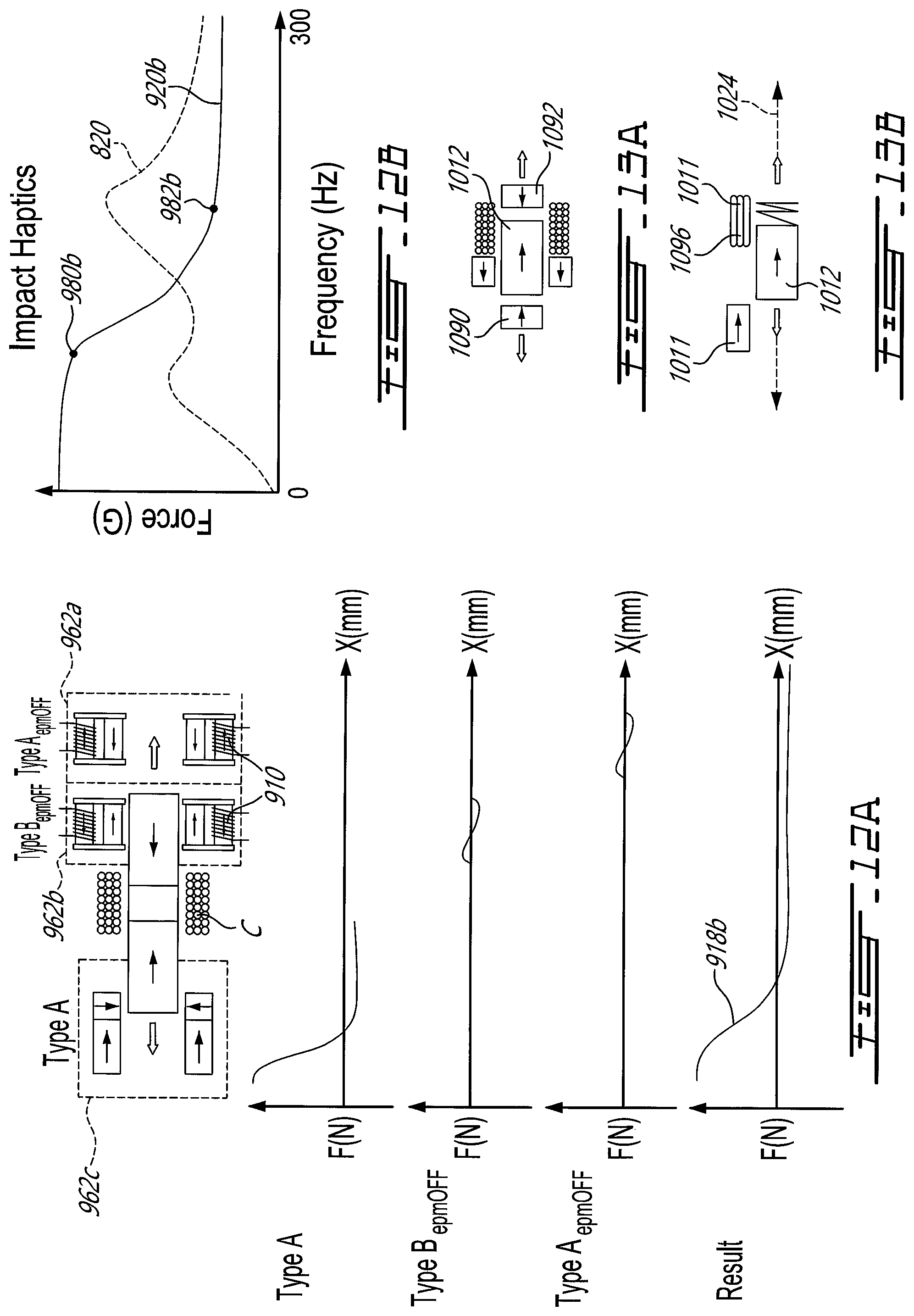 Patent US12184143 Figure 14 – Linear actuator with reactive force path