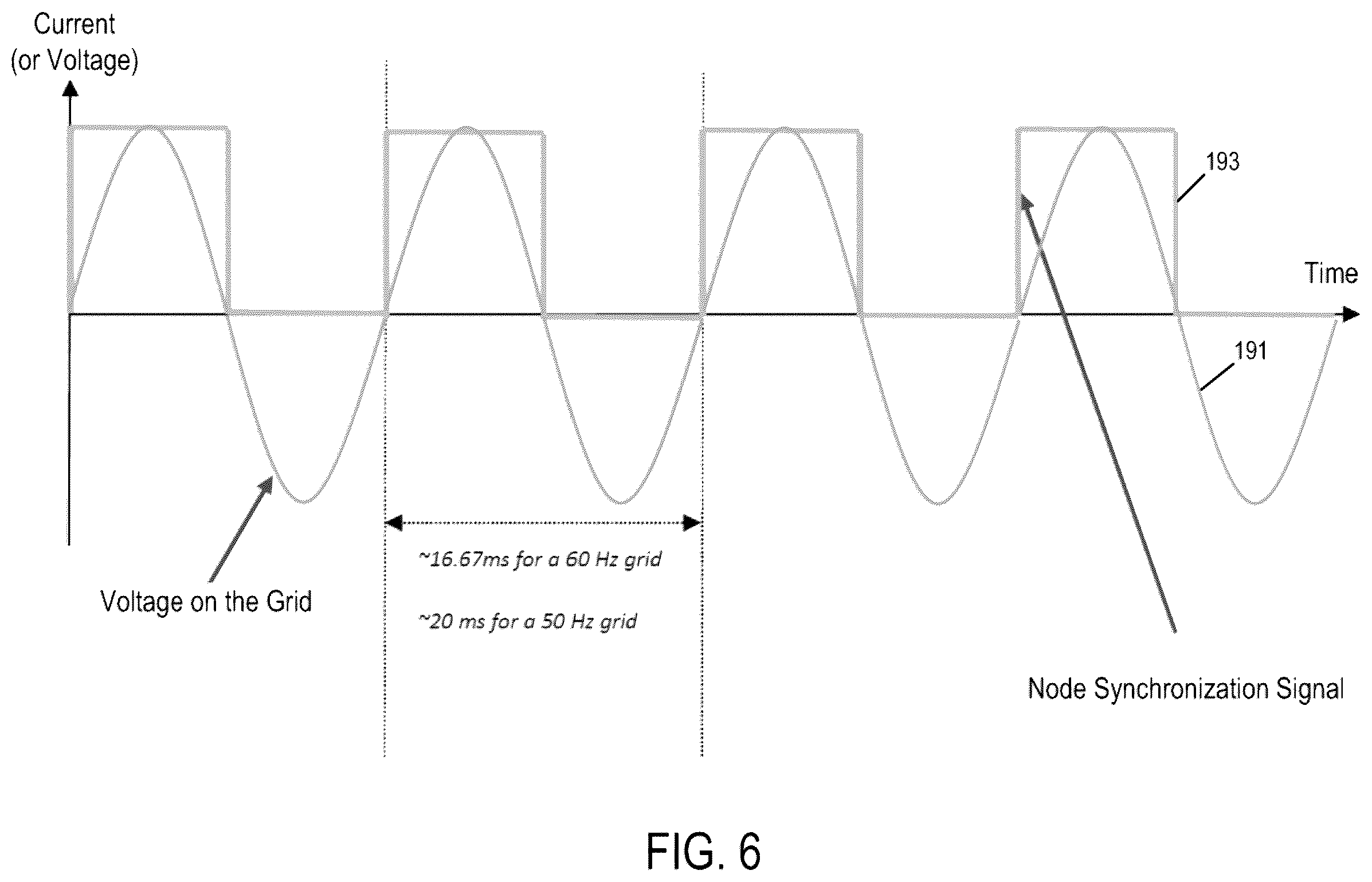 Patent US12184159 Figure 6 – Solar power generation system