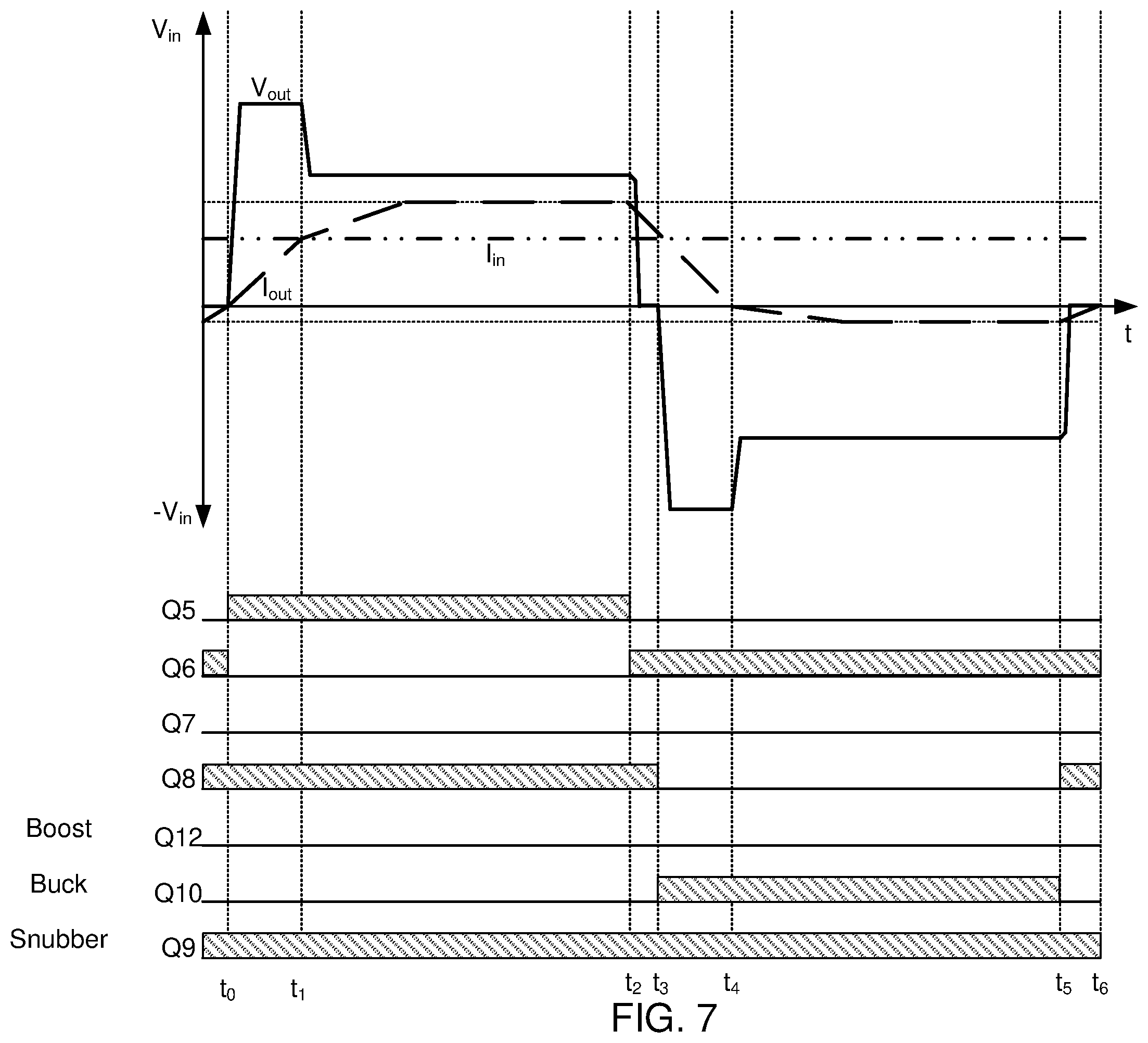 Patent US12184161 Figure 7 – Reduced ripple in switch mode power supply with snubber