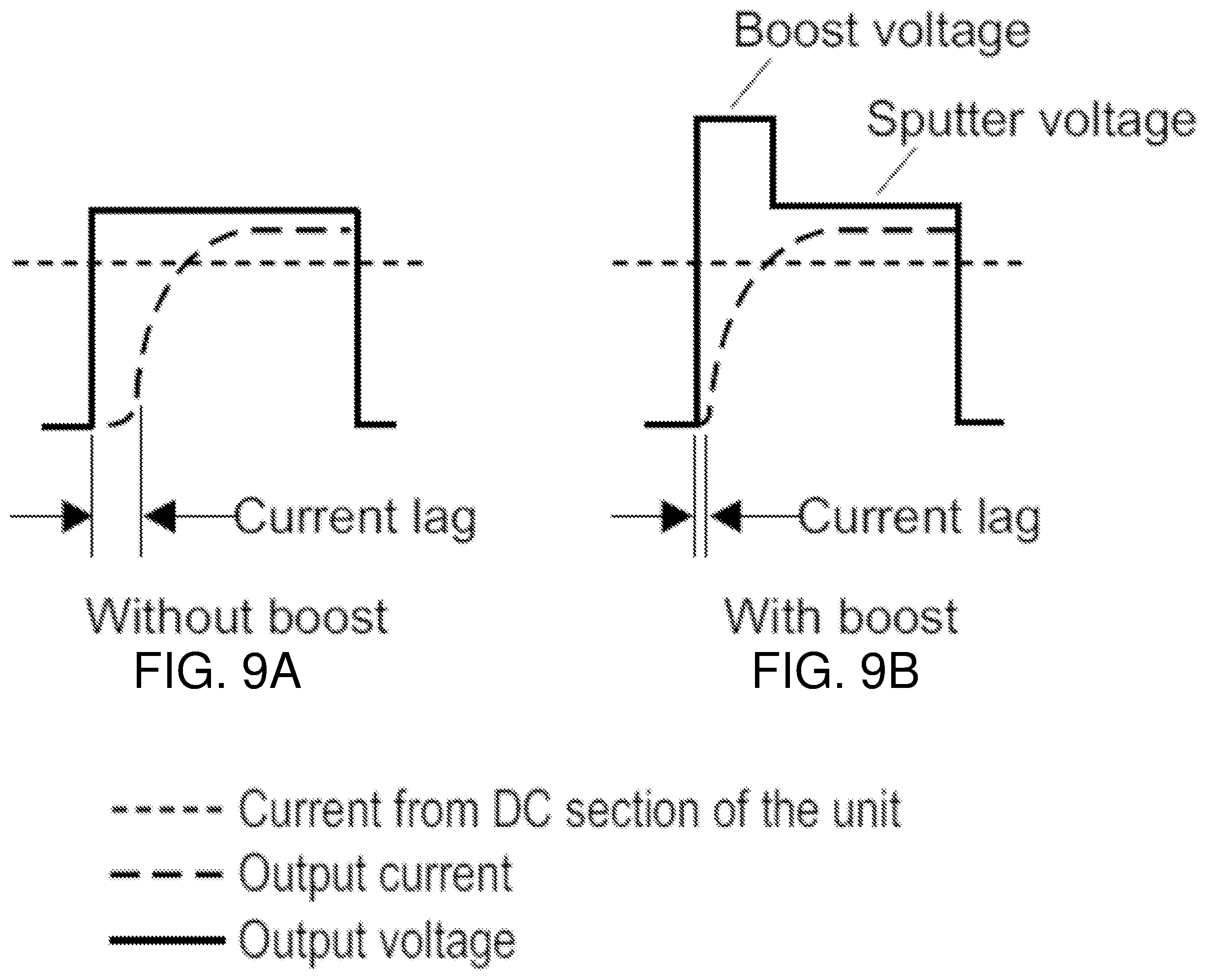 Patent US12184161 Figure 9 – Reduced ripple in switch mode power supply with snubber
