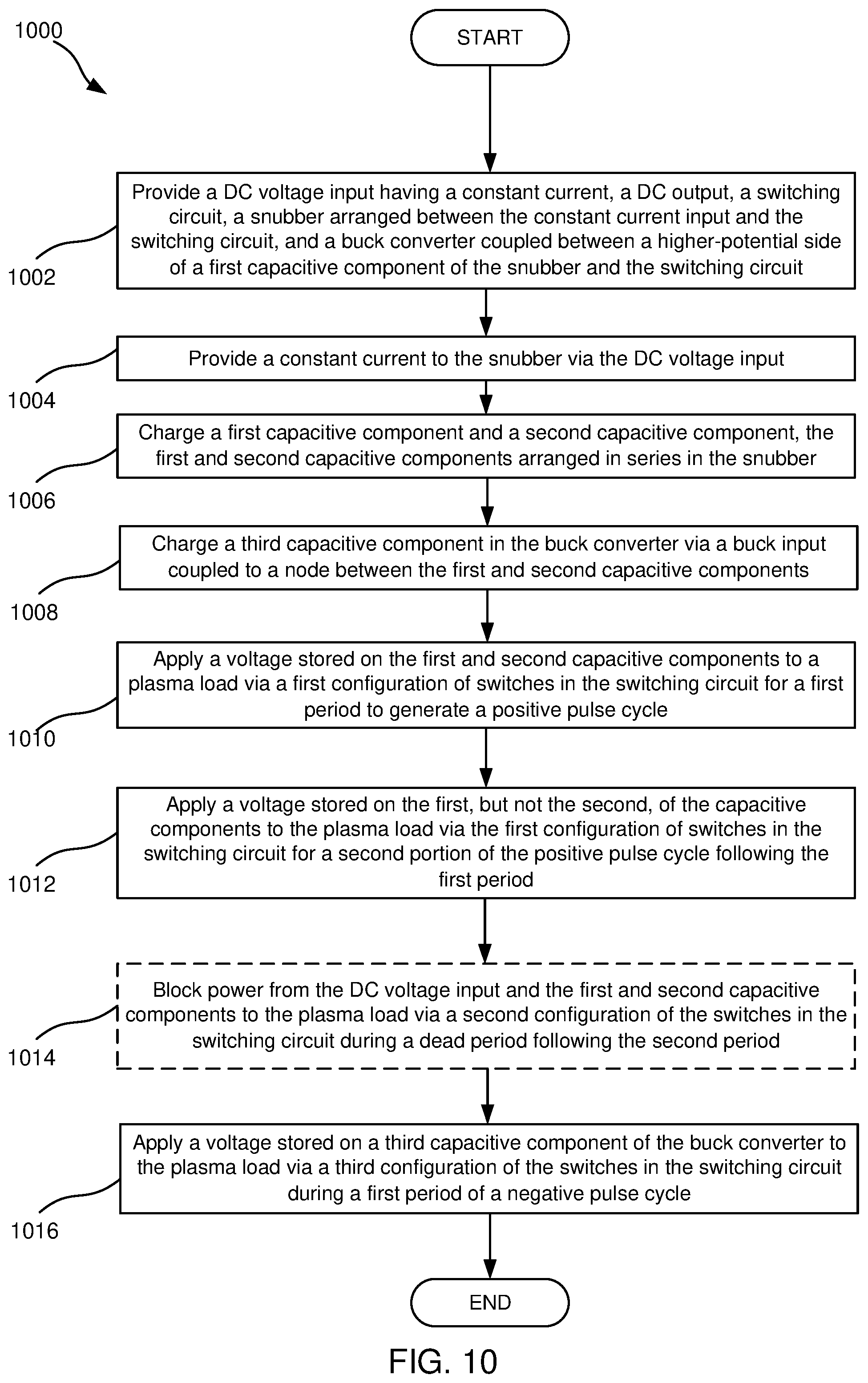 Patent US12184161 Figure 10 – Reduced ripple in switch mode power supply with snubber