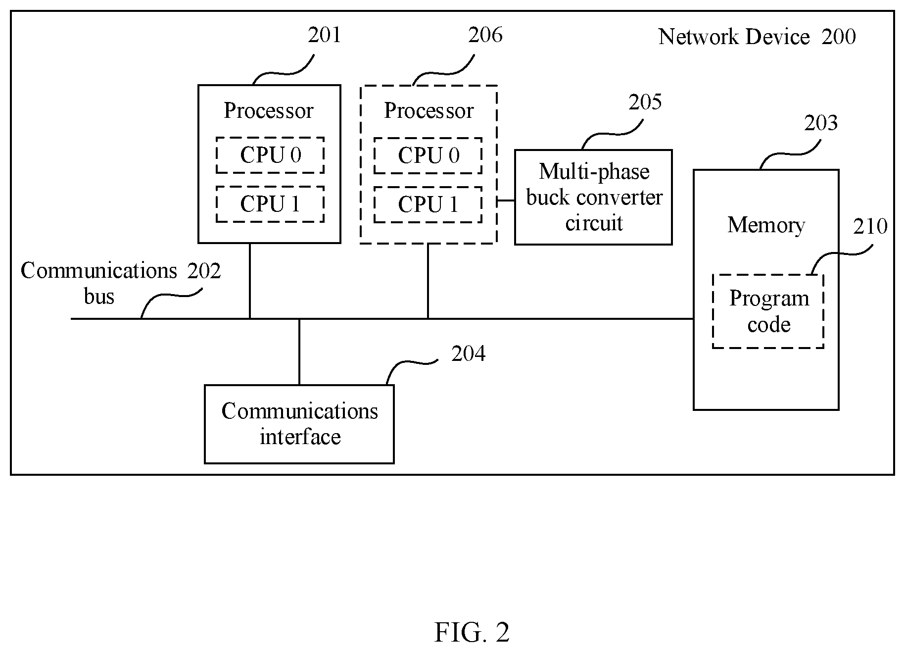 Patent US12184164 Figure 2 – Multi-phase buck converter circuit, fault detection method and apparatus thereof, and storage medium