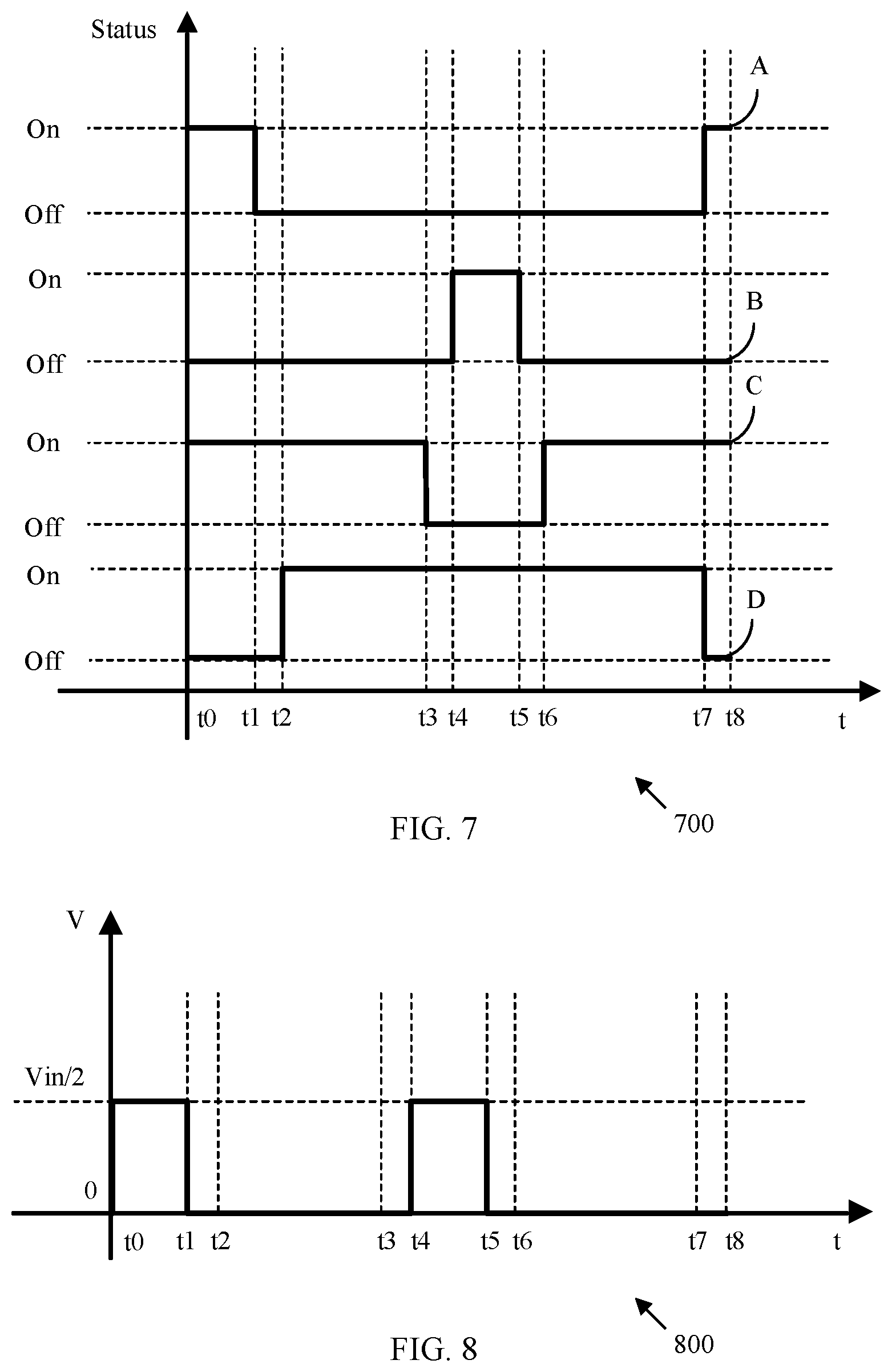 Patent US12184164 Figure 7 – Multi-phase buck converter circuit, fault detection method and apparatus thereof, and storage medium