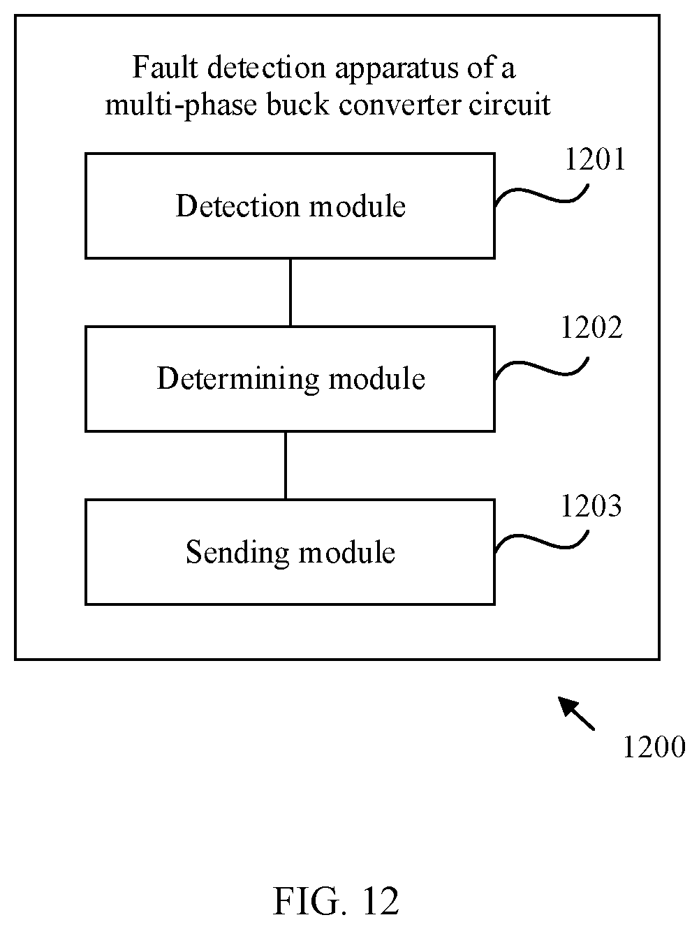 Patent US12184164 Figure 11 – Multi-phase buck converter circuit, fault detection method and apparatus thereof, and storage medium