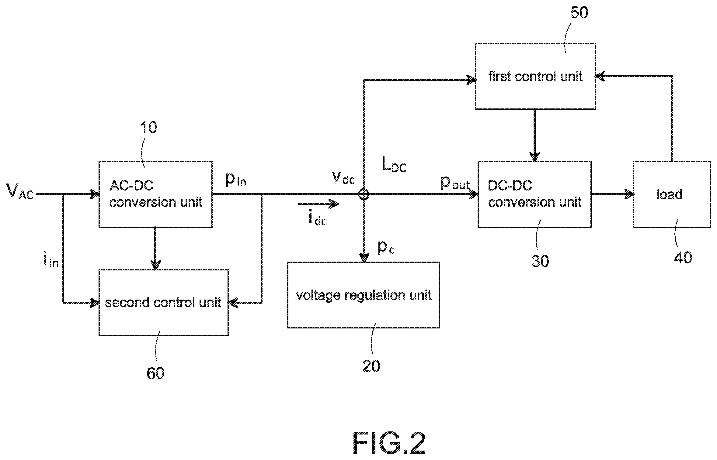 Patent US12184166 Figure 2 – Power conversion system with ripple injection and power conversion control method
